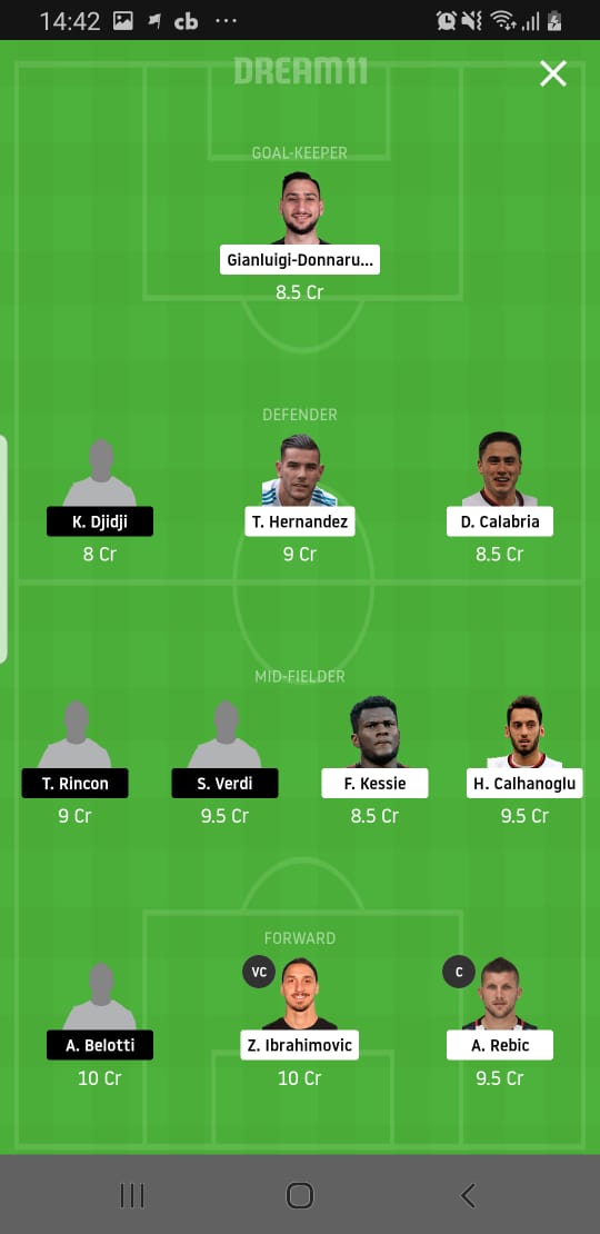 MIL Vs TOR Dream11