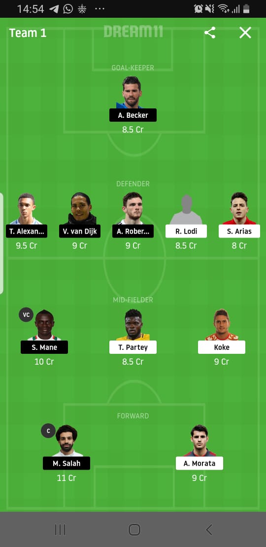 ATL Vs LIV Dream11