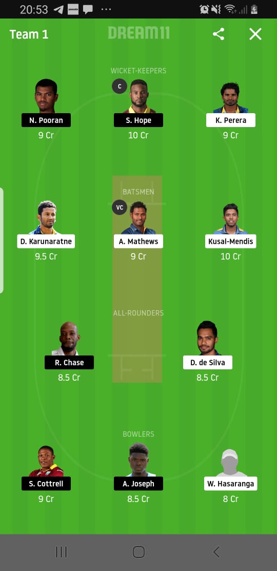 SL Vs WI Dream11