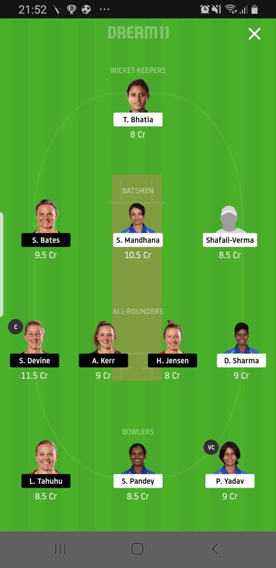 IN-W vs NZ-W Dream11