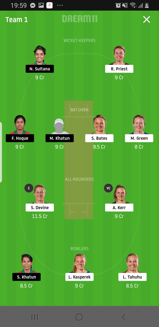 NZ-W vs BD-W Dream11