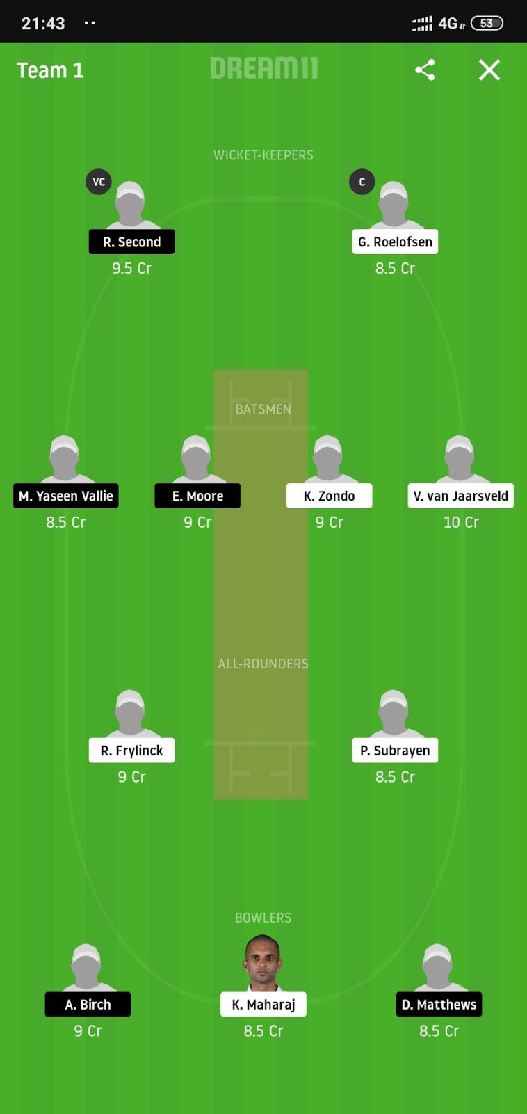 DOL vs WAR Dream11