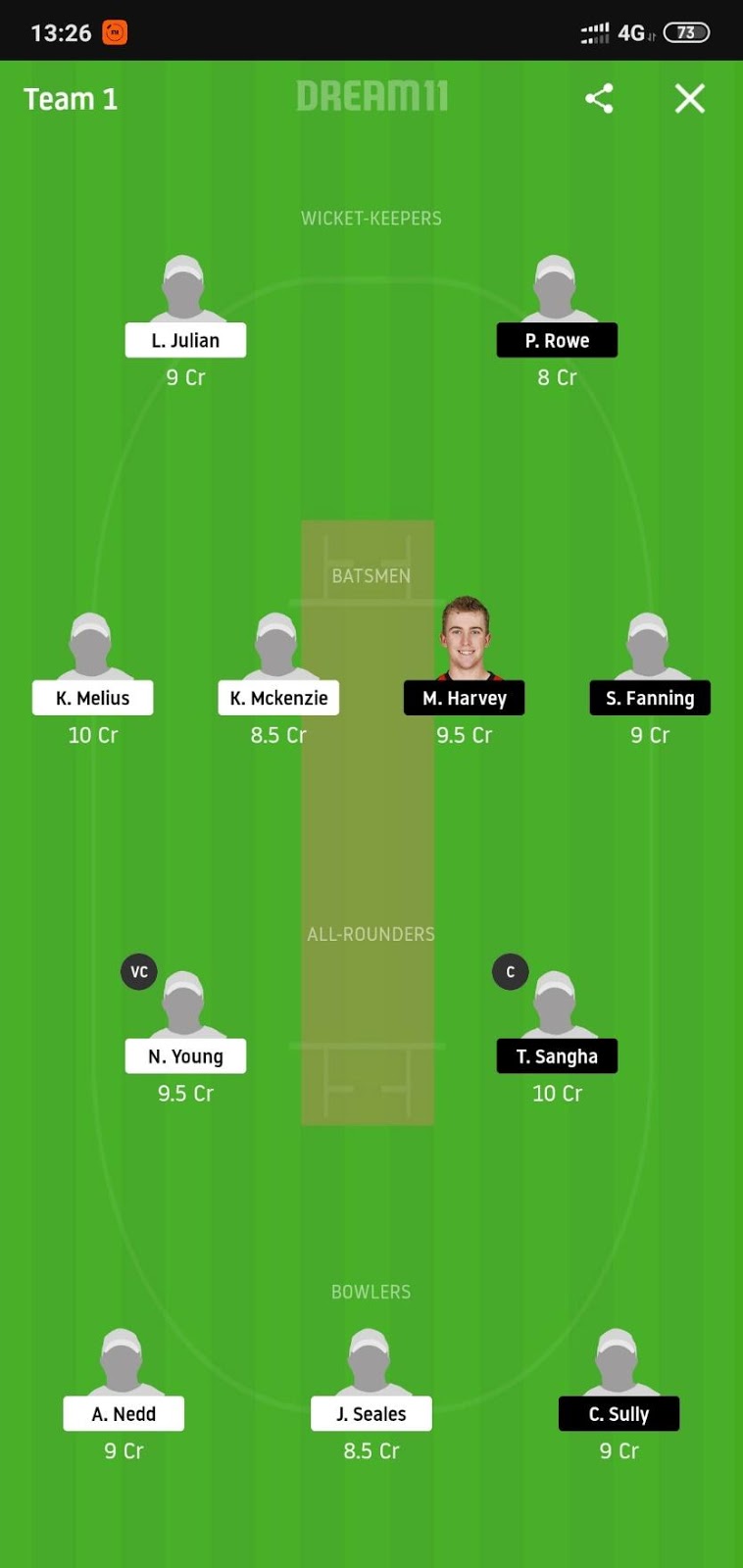 WI-U19 vs AU-U19 Dream11