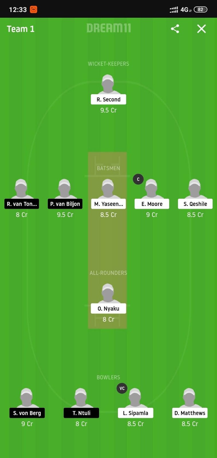 WAR vs KTS Dream11