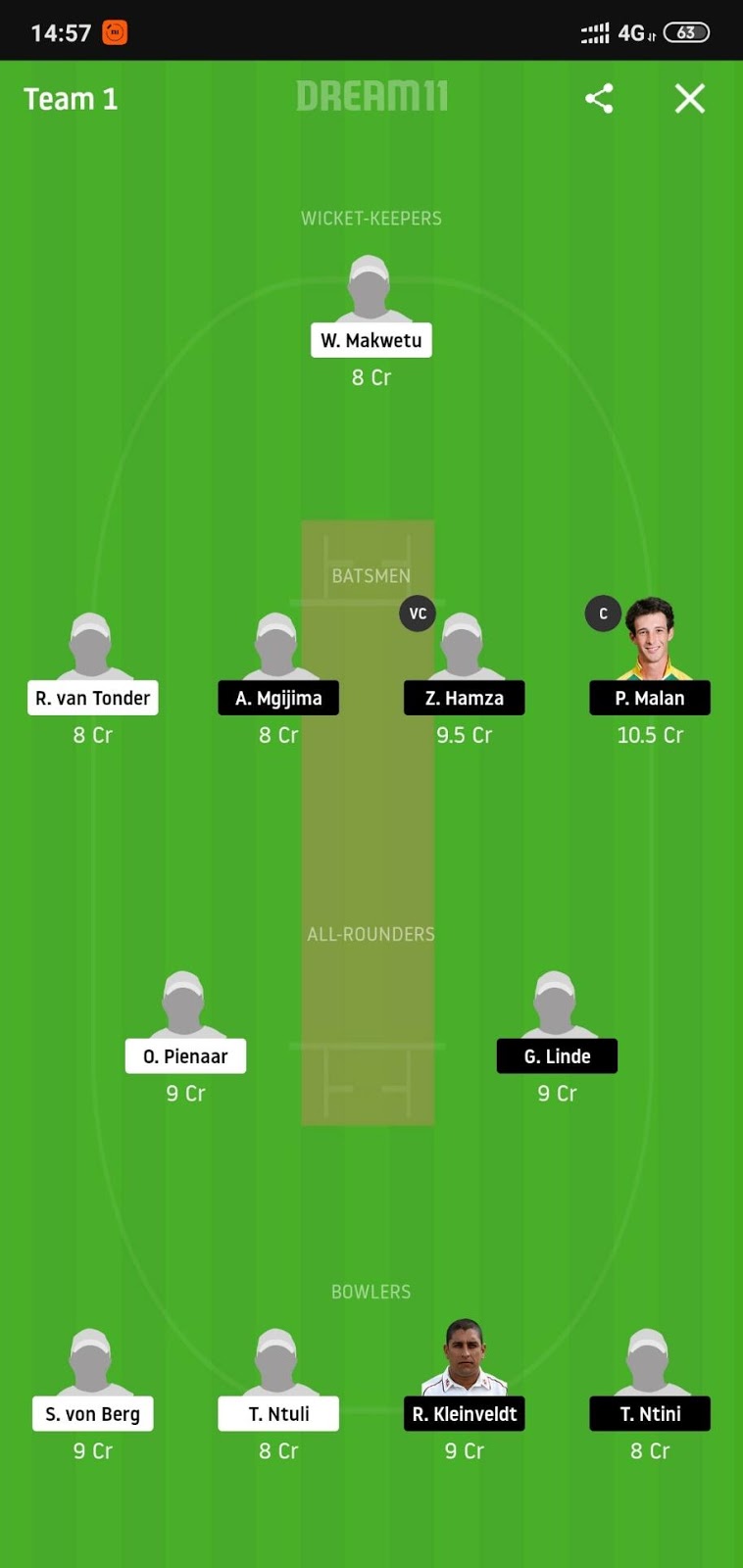 KTS vs CC Dream11