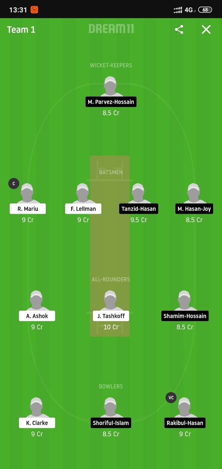 NZ-U19 vs BD-U19 Dream11