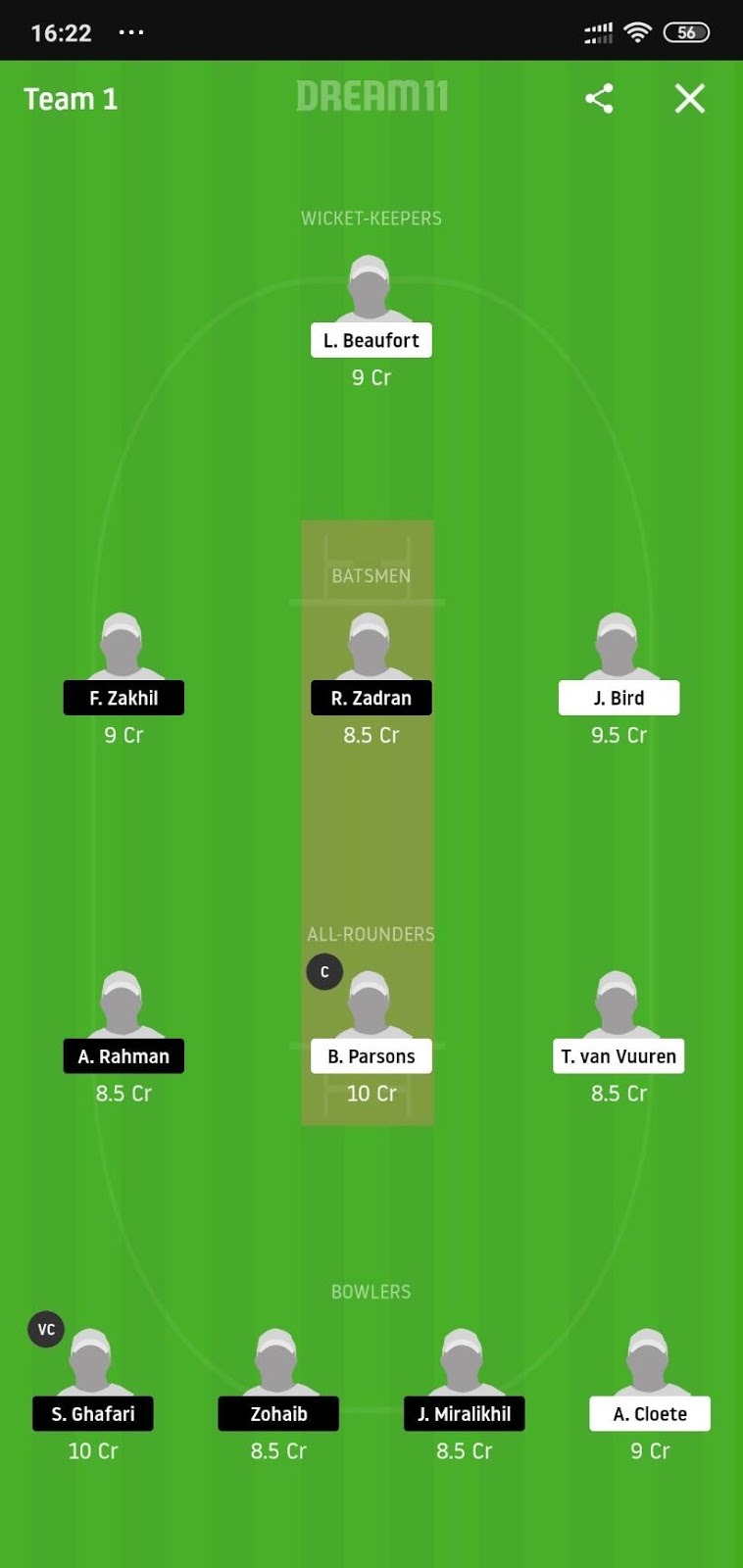 SA-U19 vs AF-U19 Dream11