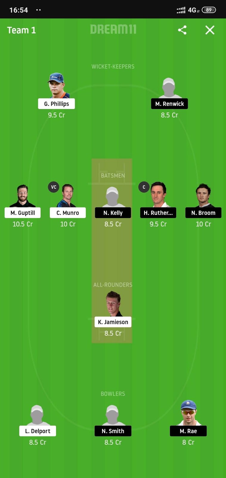 AUK vs OTG Dream11 Team 2