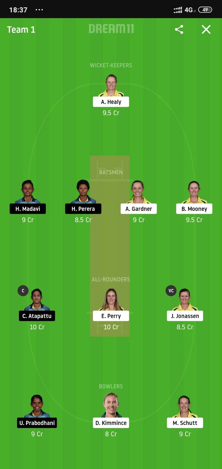 AU-W vs SL-W Dream11