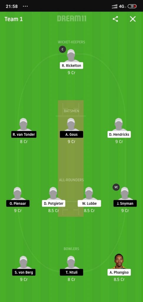 HL Vs KTS Dream11 Prediction