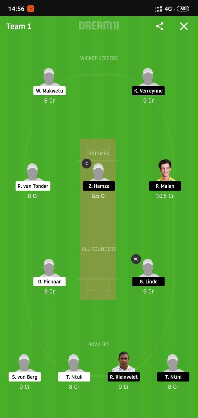 KTS vs CC Dream11