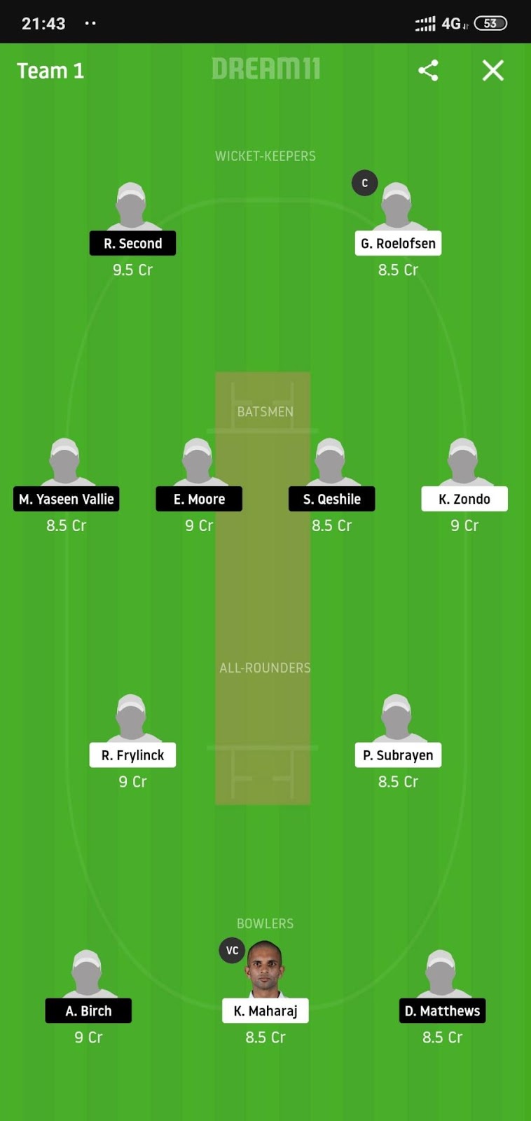 DOL vs WAR Dream11