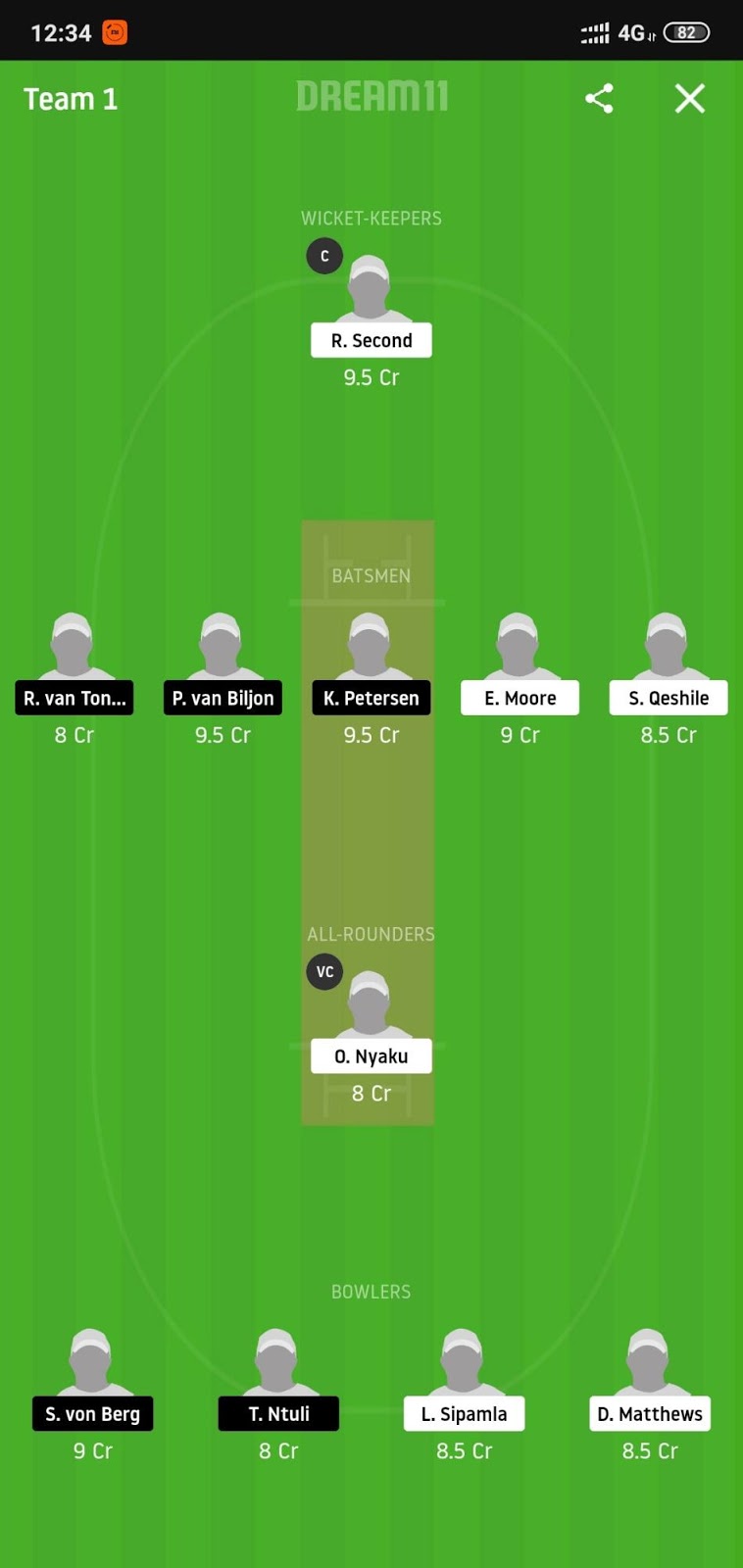 WAR vs KTS Dream11