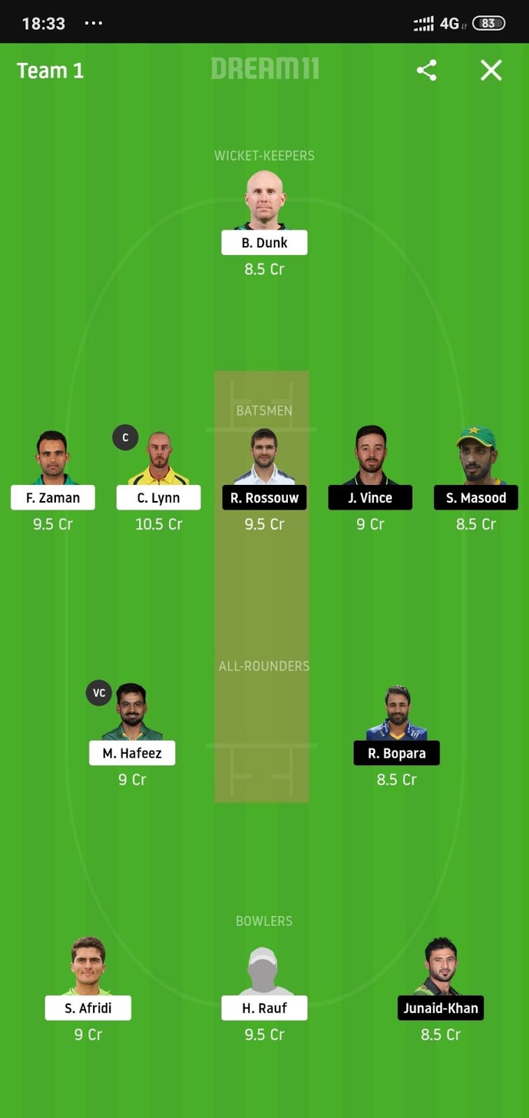 LAH vs MUL Dream11