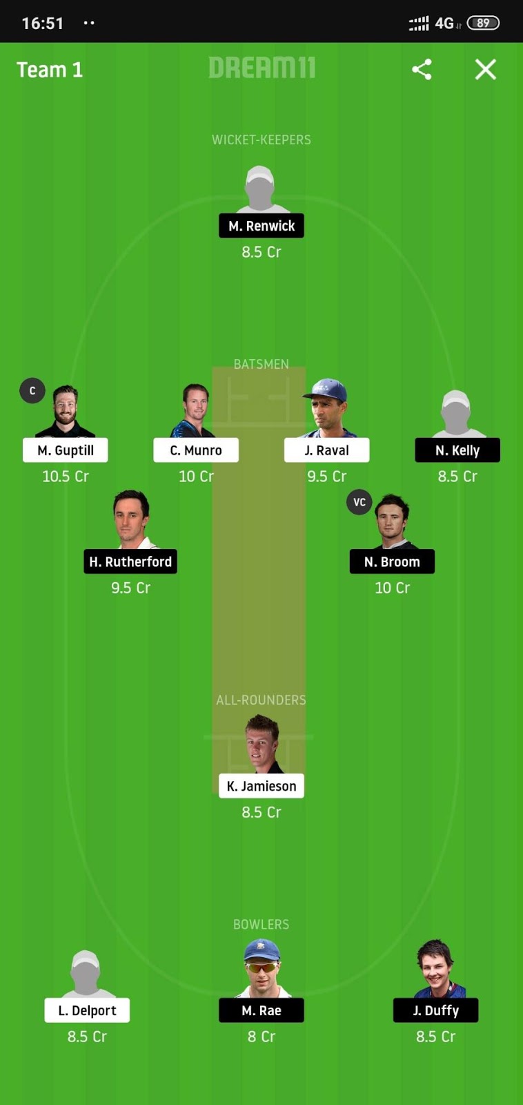 AUK vs OTG Dream11 Team 1