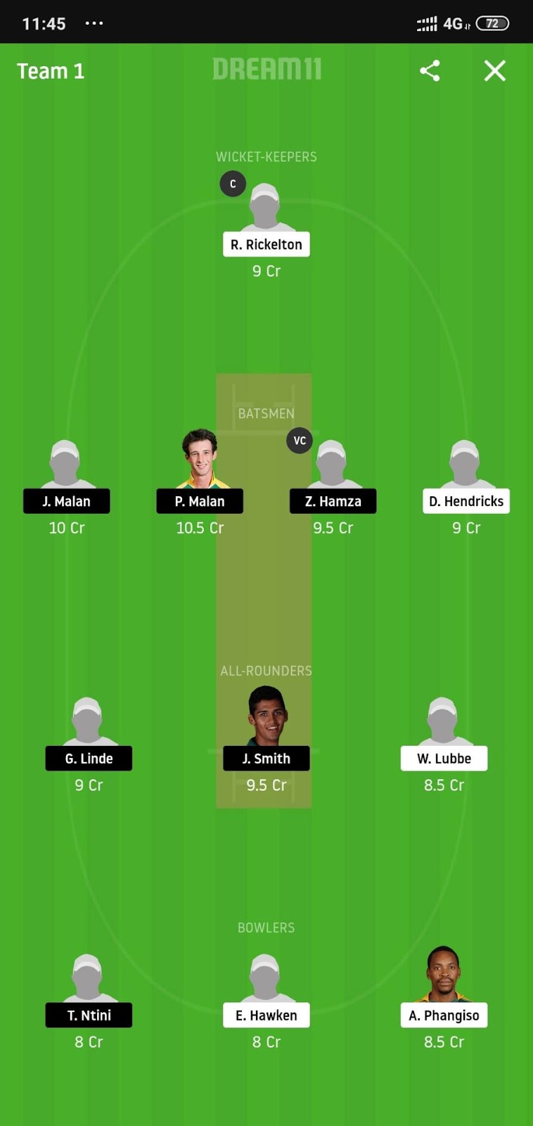 HL Vs CC Dream11 Prediction: Lions vs Cape Cobras Best Dream 11 Team for Momentum One Day Cu Match