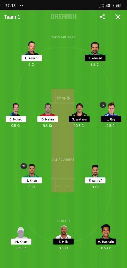 ISL Vs QUE Dream 11 Prediction