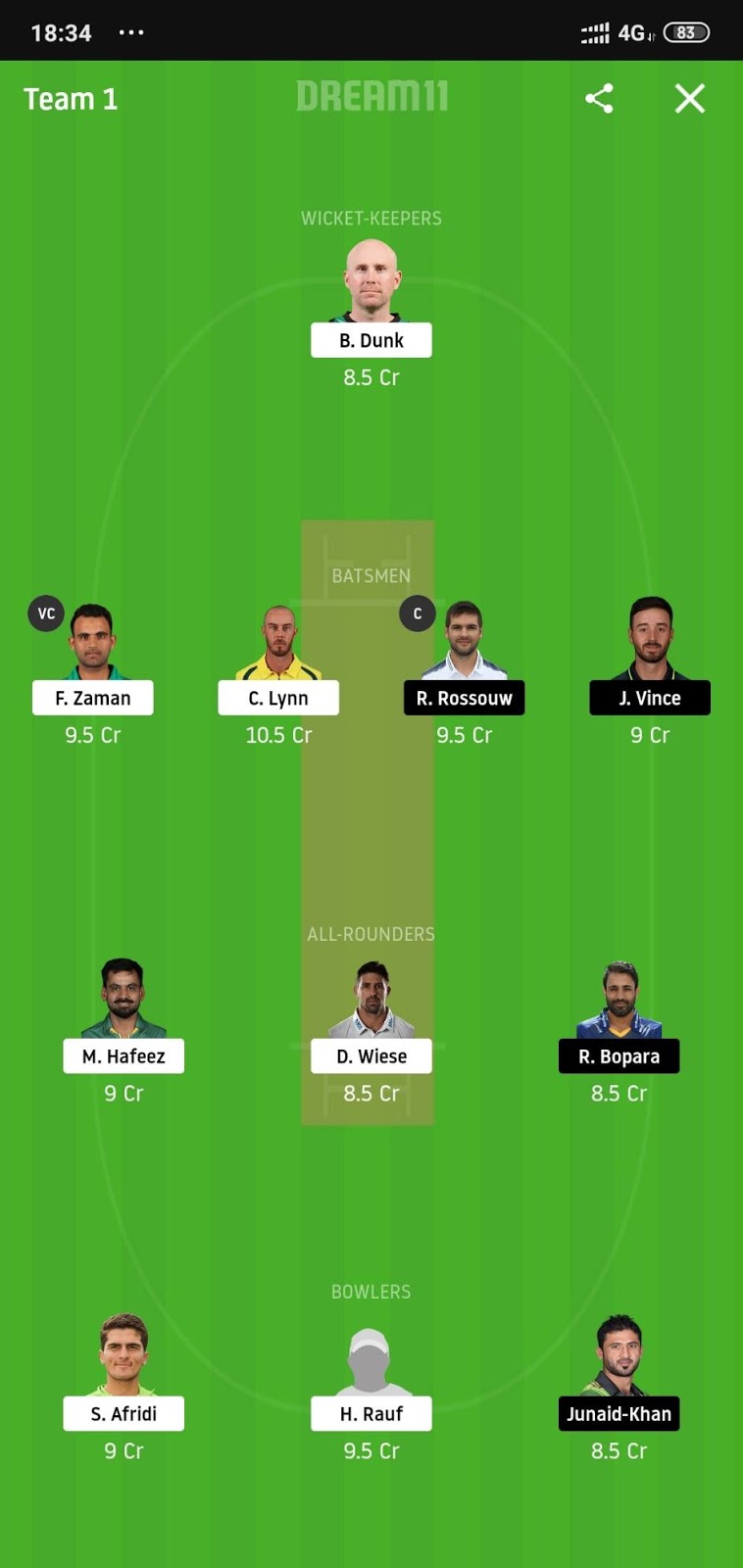 LAH vs MUL Dream11