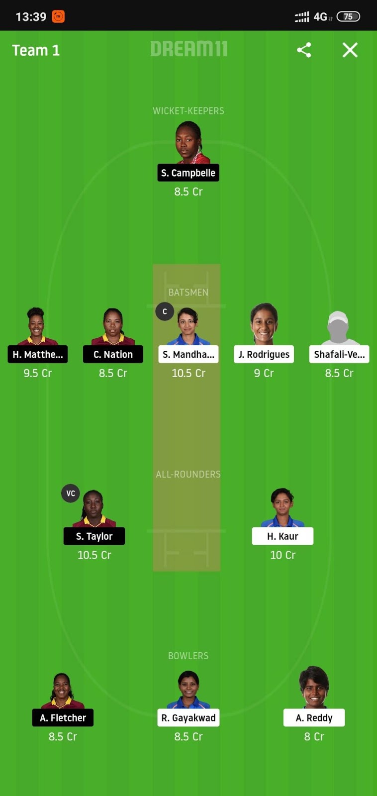 IN-W vs WI-W Dream11