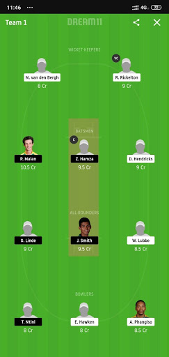 HL Vs CC Dream11 Prediction: Lions vs Cape Cobras Best Dream 11 Team for Momentum One Day Cu Match