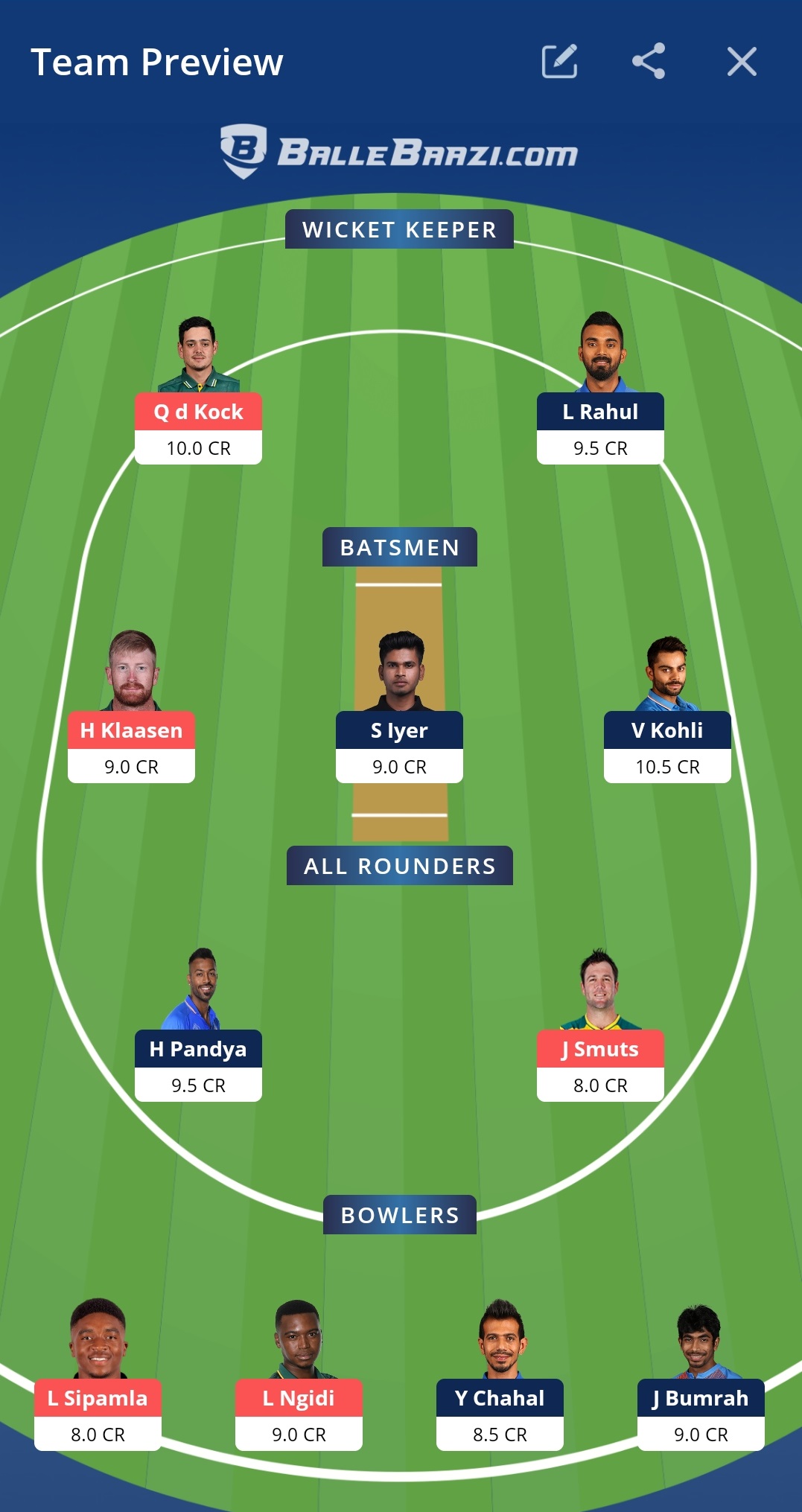 IND vs SA Dream11 Prediction: India vs South Africa Best Dream 11 and Ballebaazi Team for First ODI