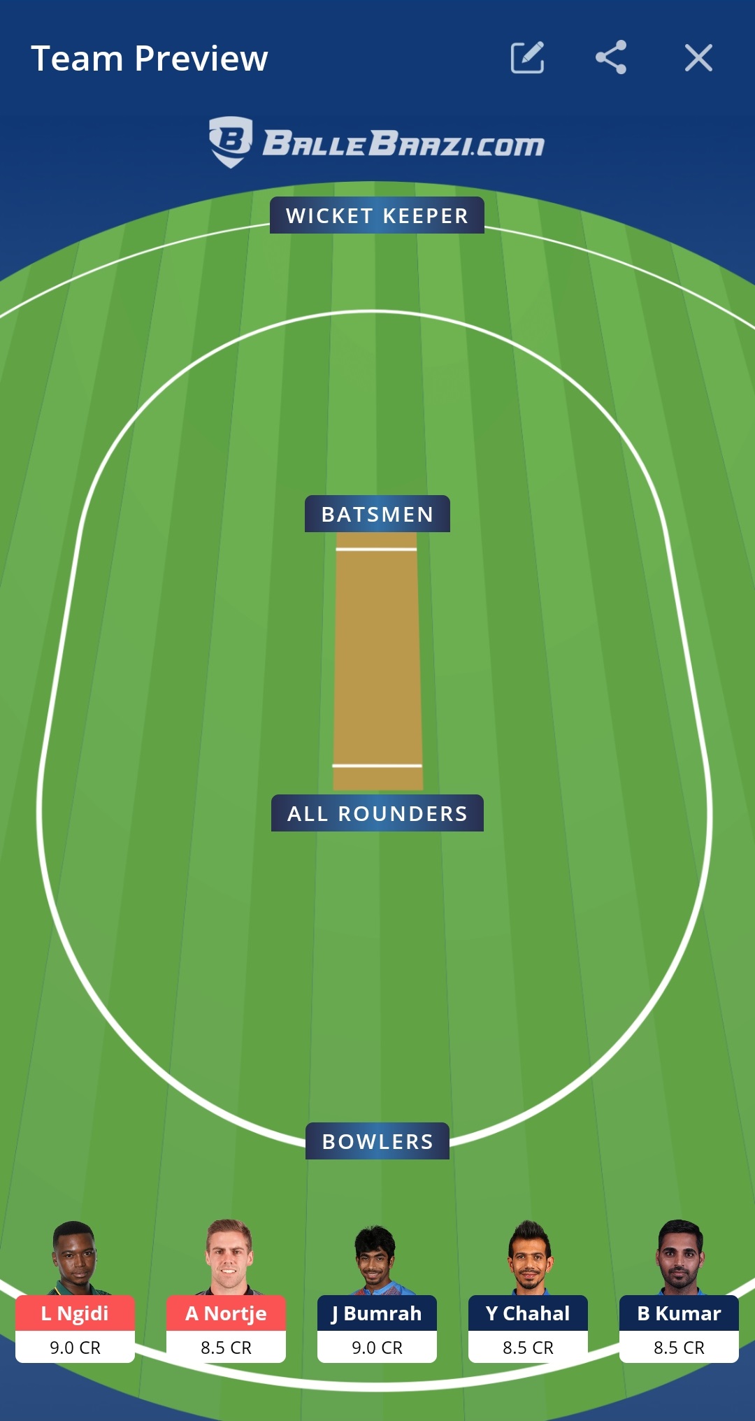 IND vs SA Dream11 Prediction: India vs South Africa Best Dream 11 and Ballebaazi Team for First ODI