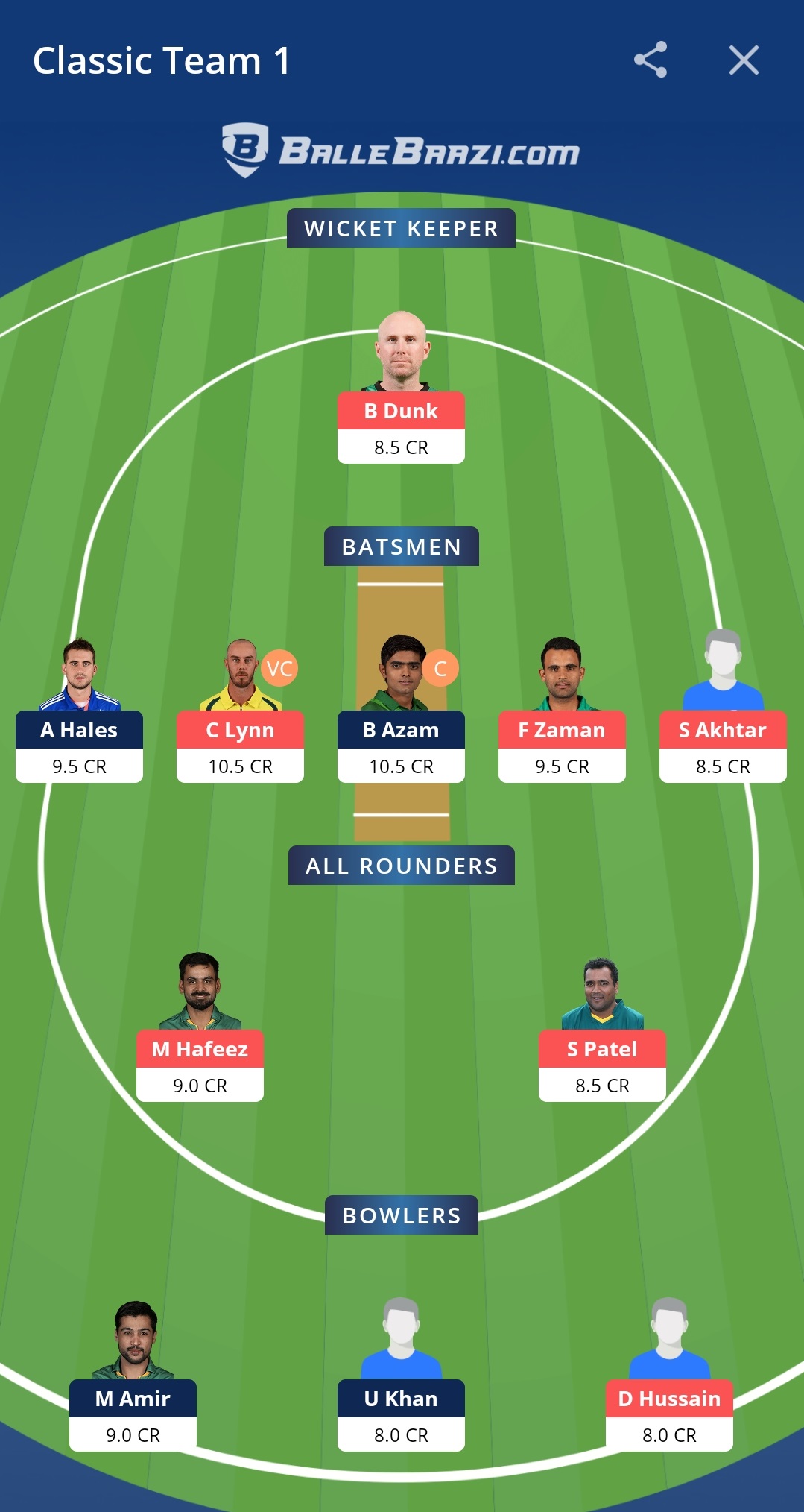 KAR vs LAH Dream11 Prediction: Karachi Kings vs Lahore Qalandars Best Dream 11 Team for PSL 2020