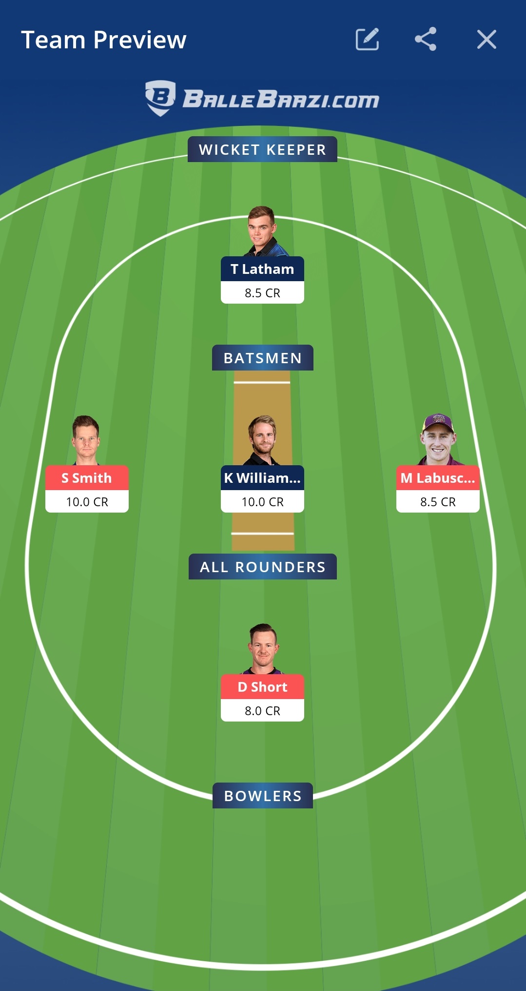 AUS vs NZ Dream11 Prediction : Australia Vs New Zealand Best Dream 11 Team for 1st ODI