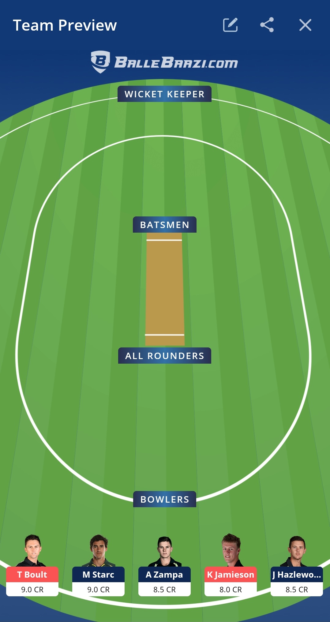 AUS vs NZ Dream11 Prediction : Australia Vs New Zealand Best Dream 11 Team for 1st ODI