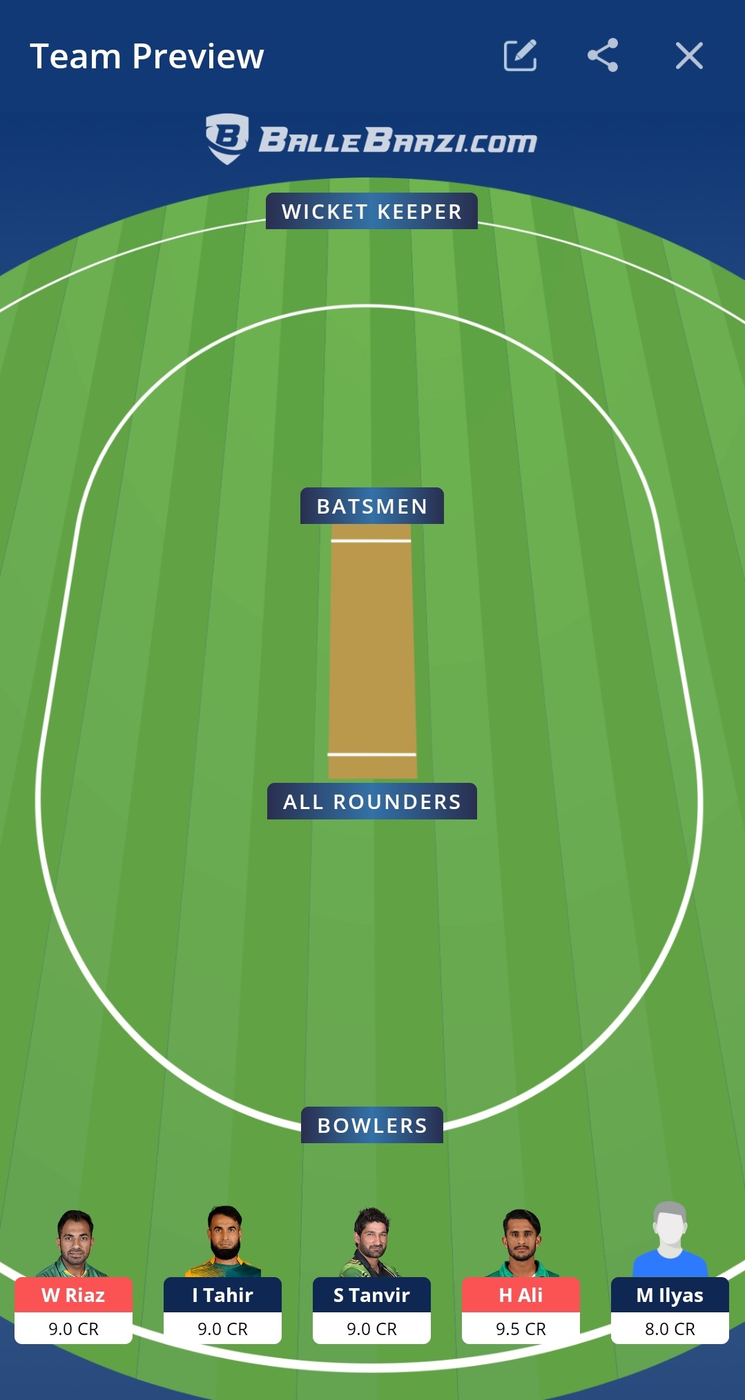 PES vs MUL Dream11 Prediction : Peshawar Zalmi vs Multan Sultans Best Dream 11 and BalleBaazi Team for PSL 2020