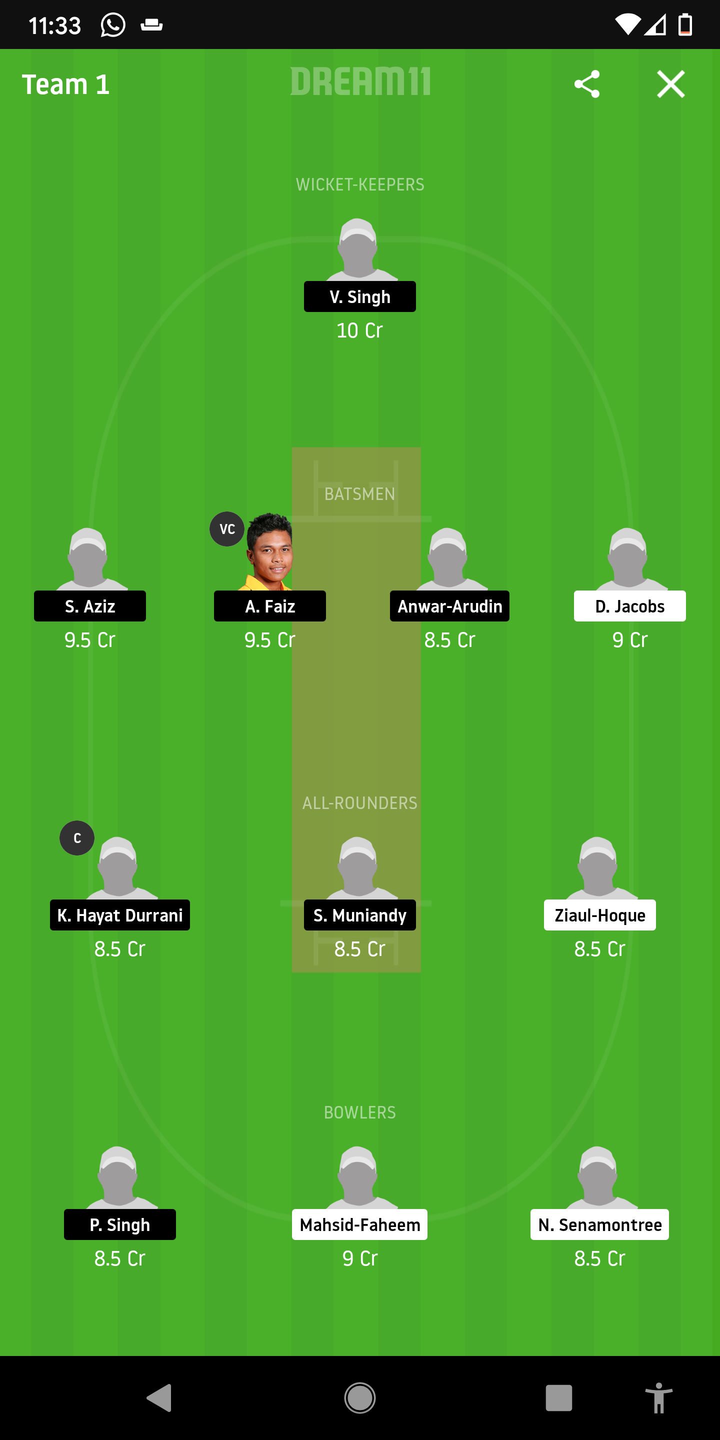 TL Vs MAL Dream11