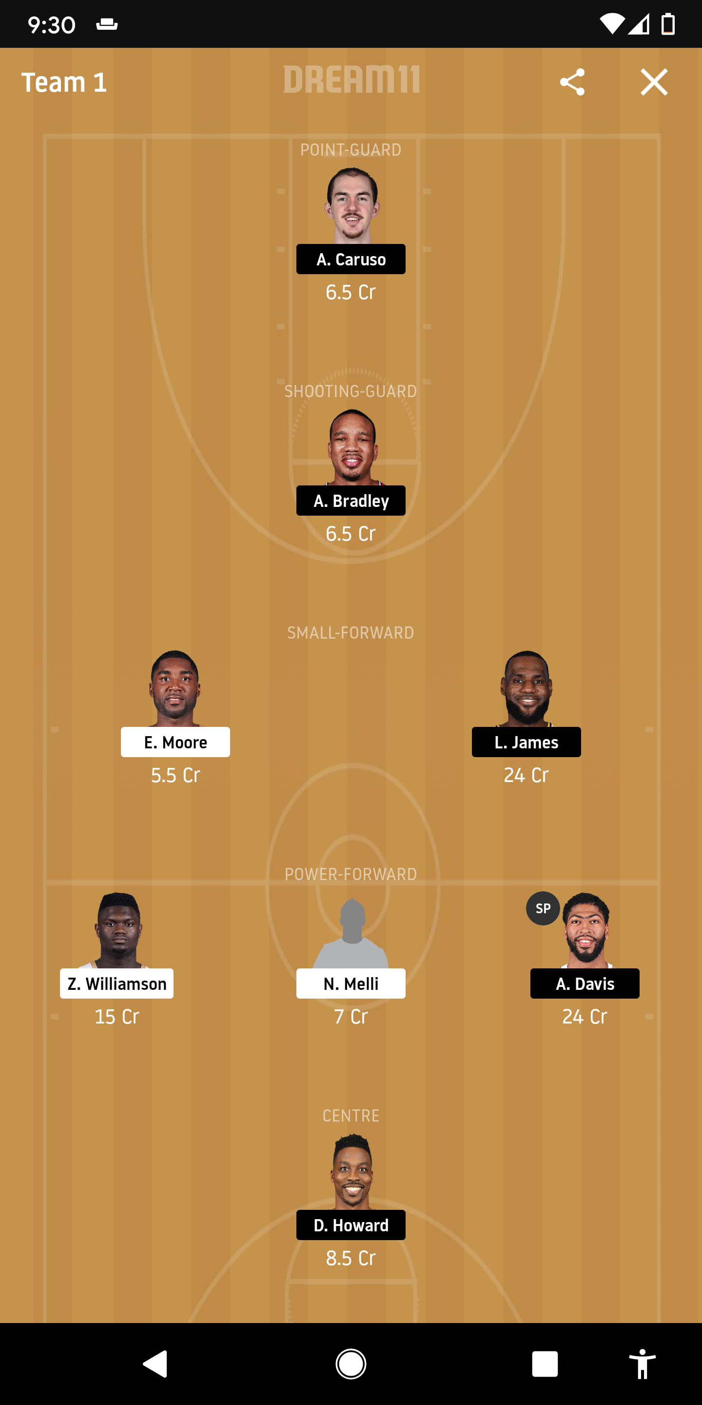 NOP Vs LAL Dream11