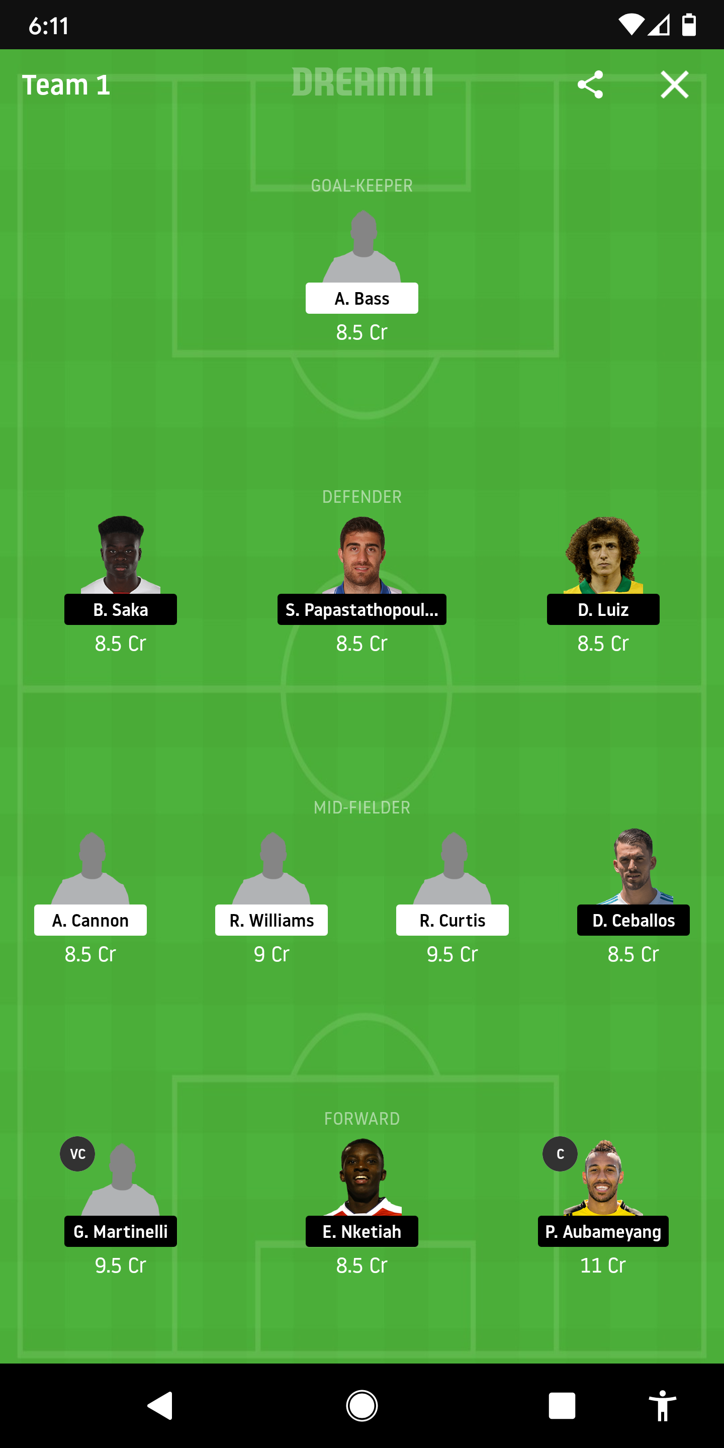 PRM vs ARS Dream11