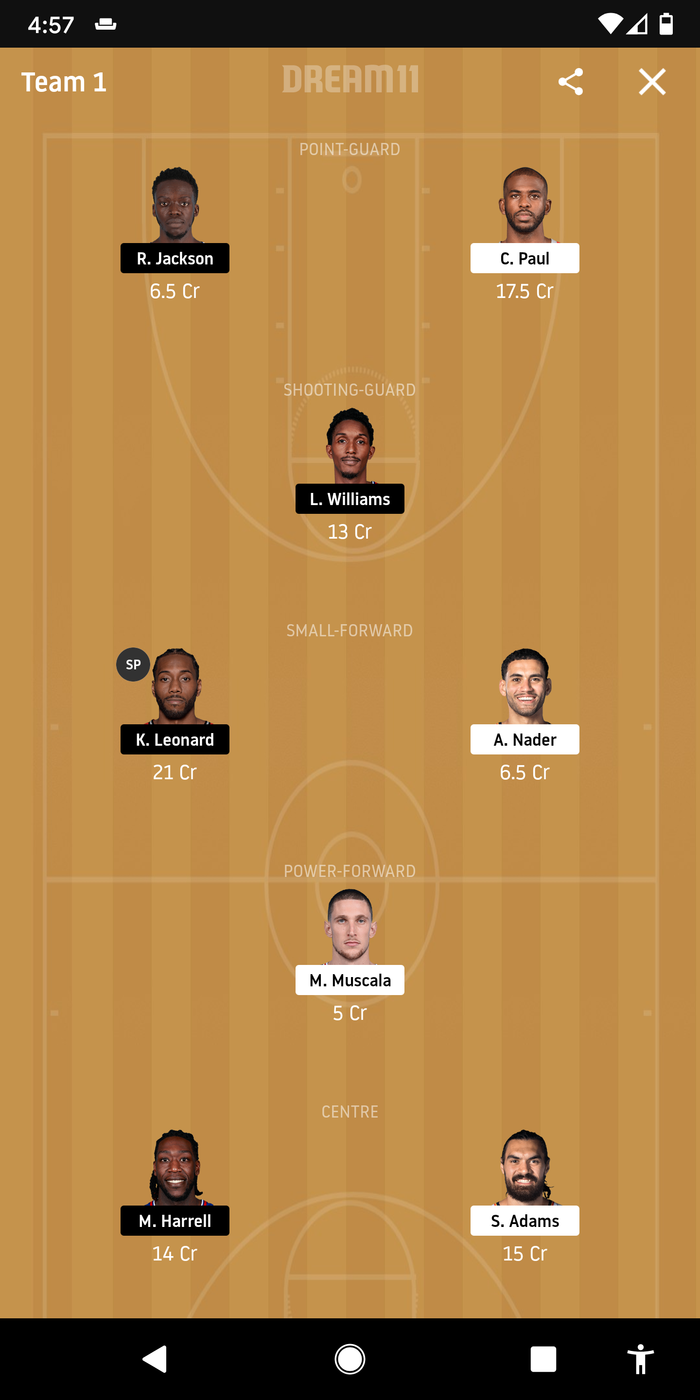 OKC Vs LAC Dream11