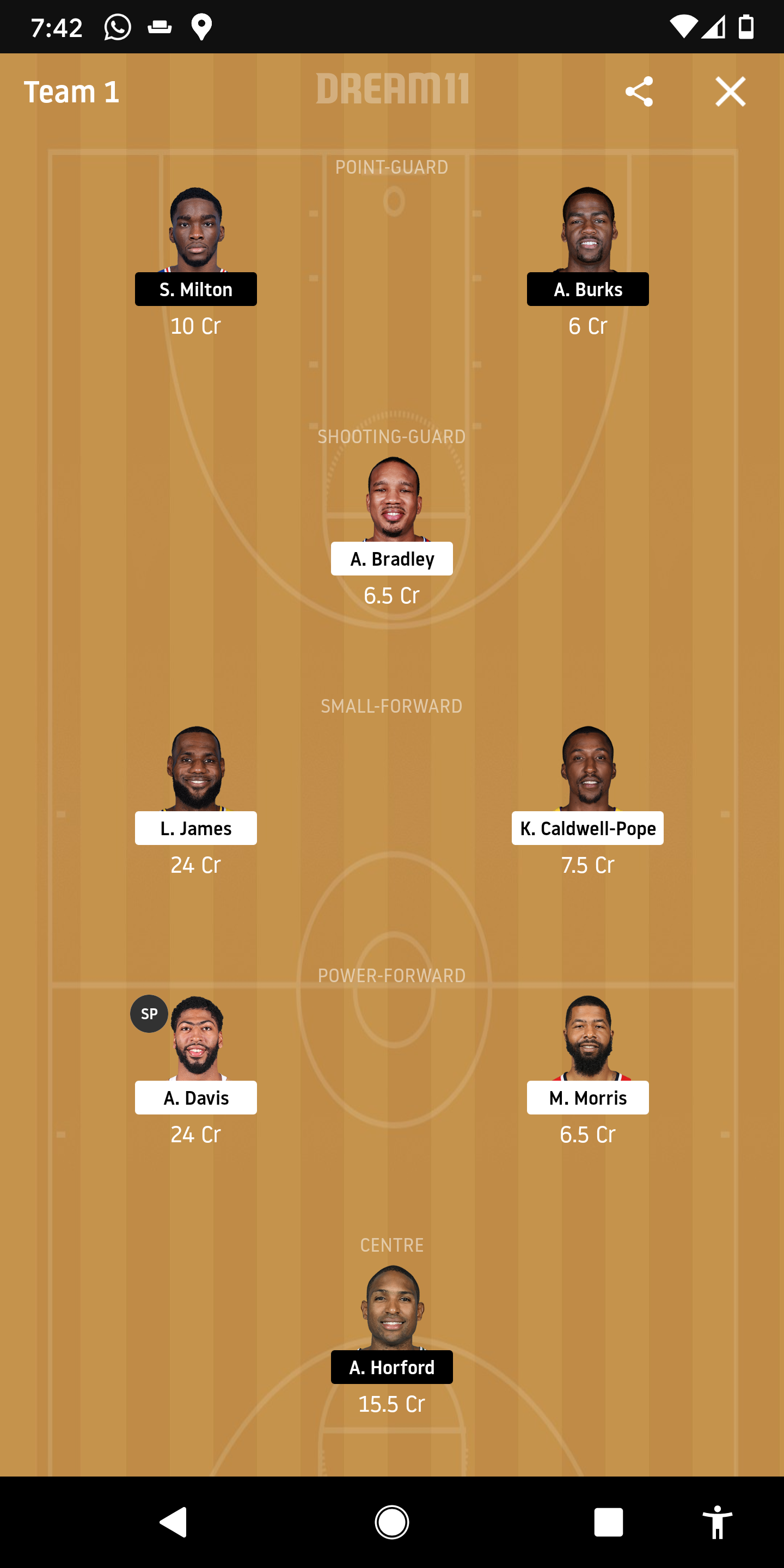 LAL Vs PHI Dream11