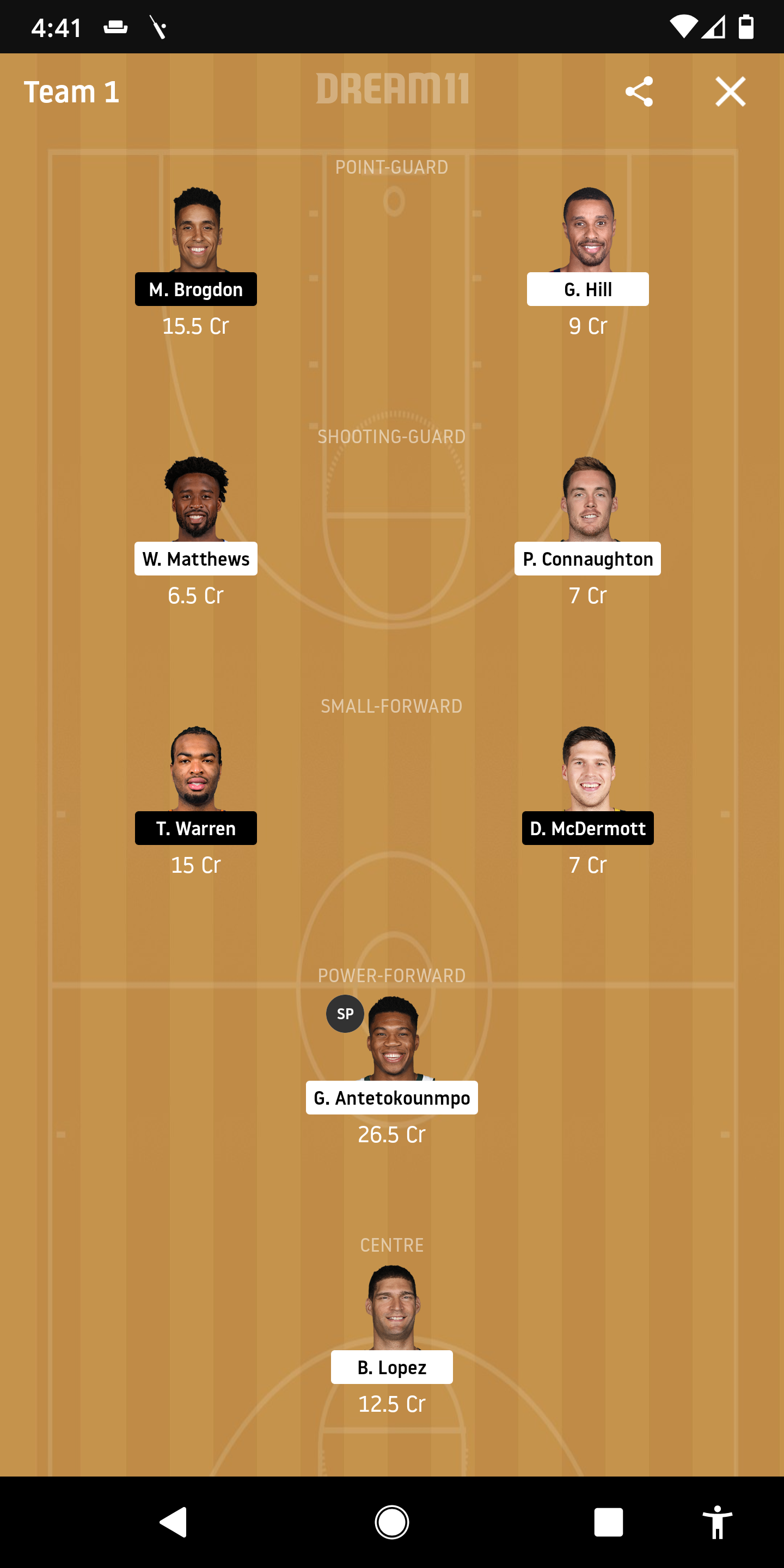MIL vs IND Dream11 Prediction : Milwaukee Bucks Vs Indiana Pacers Best Dream 11 Team for NBA 2019-20