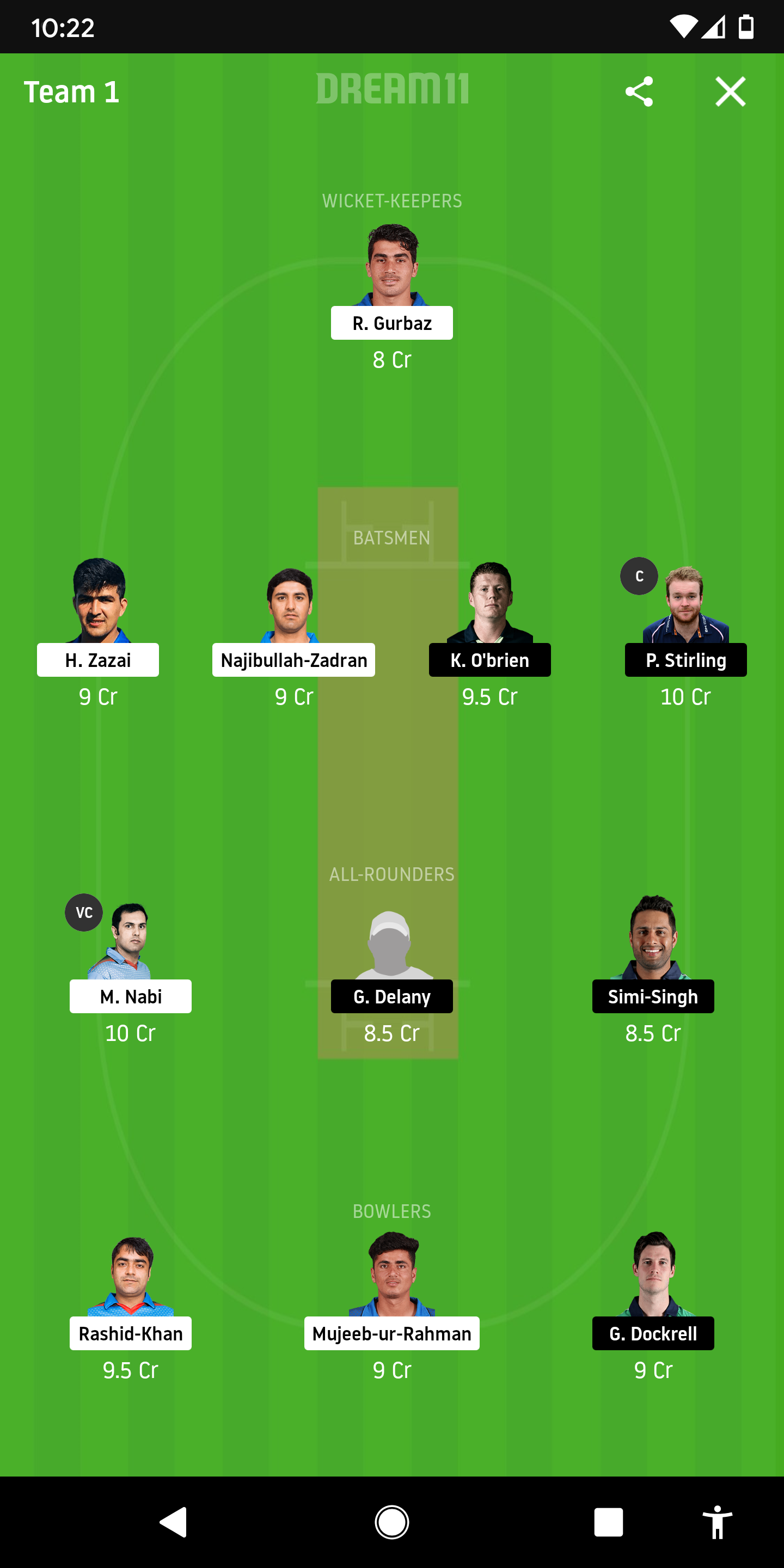 AFG Vs IRE Dream11