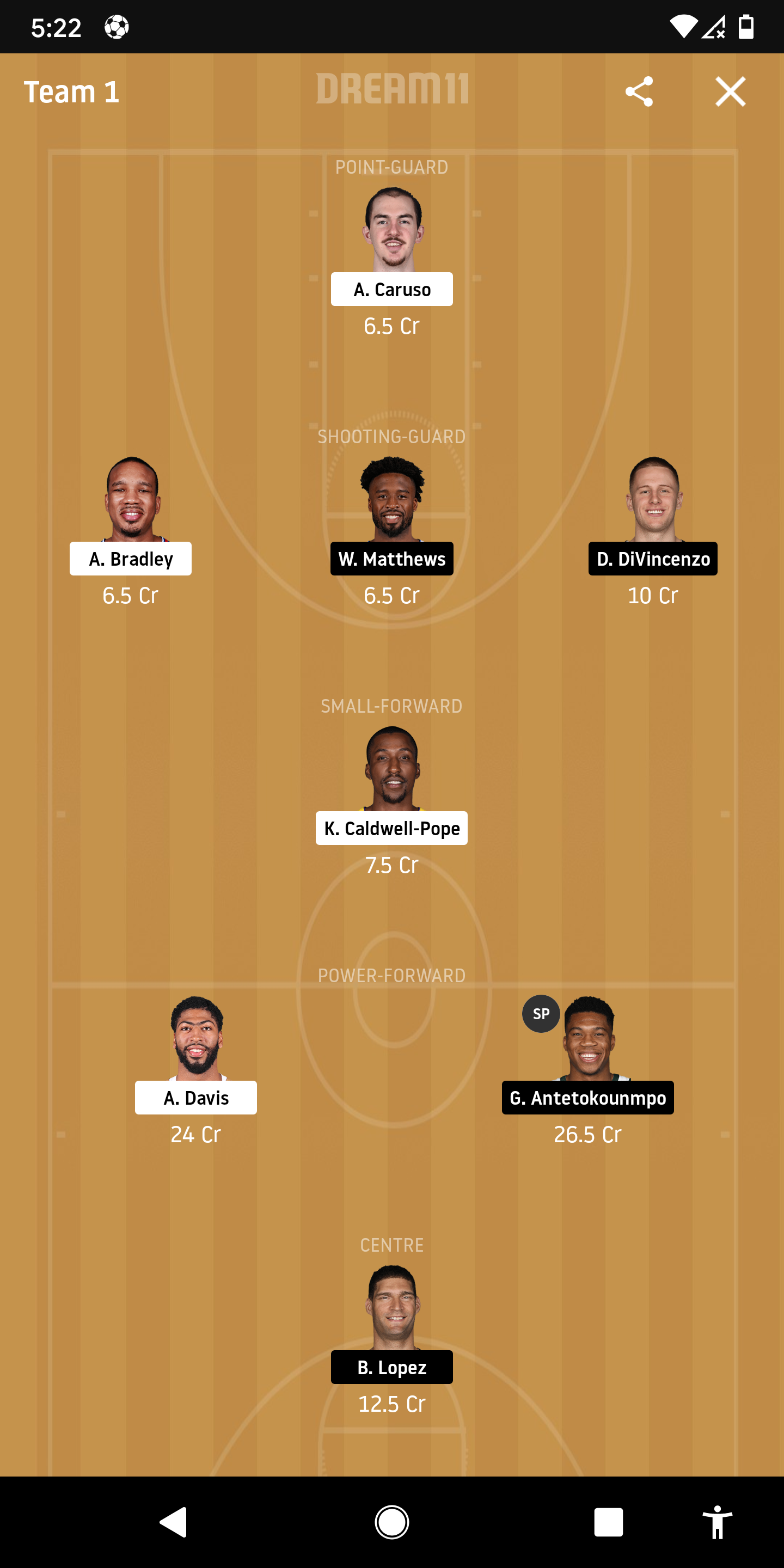 LAL Vs MIL Dream11