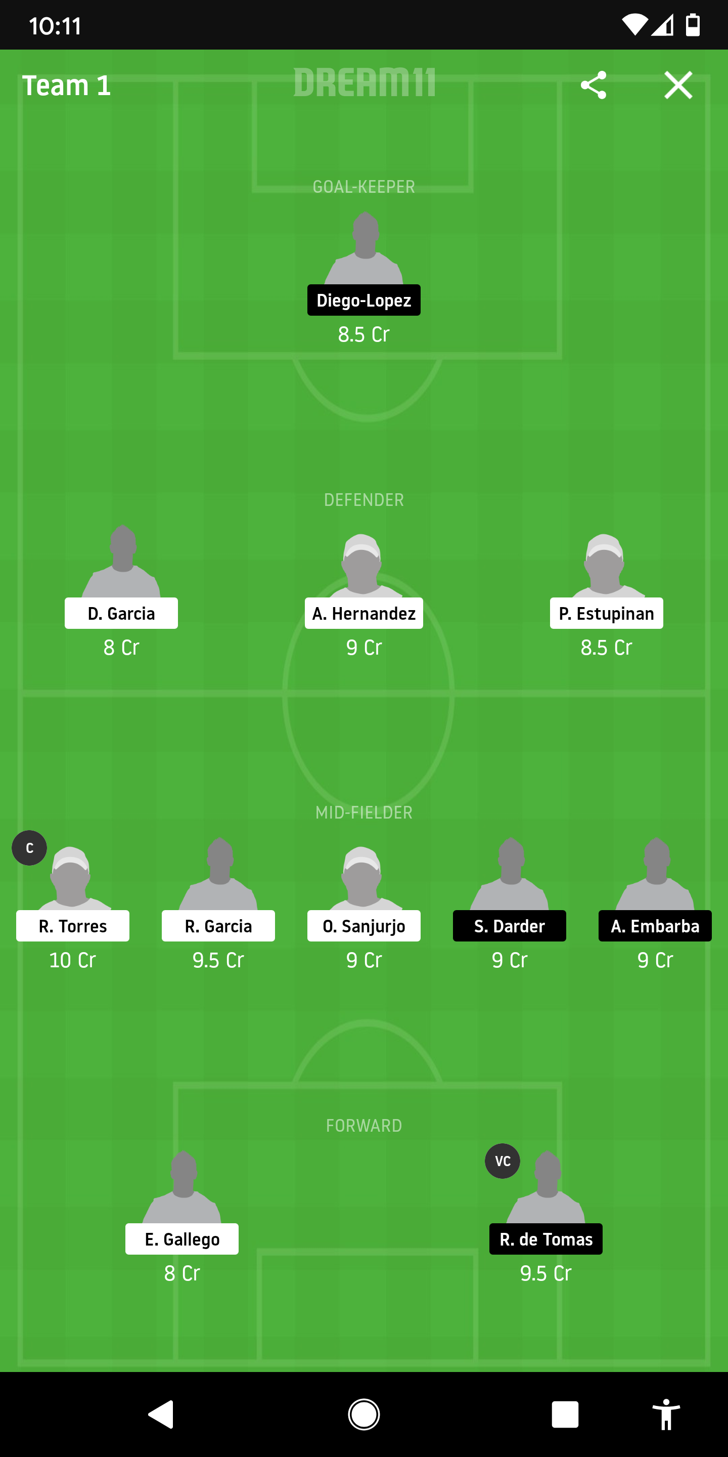 OSA Vs ESL Dream11