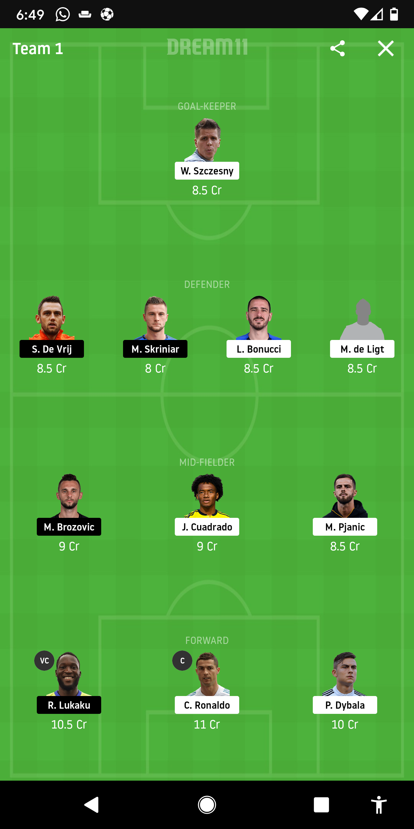JUV Vs INT Dream11