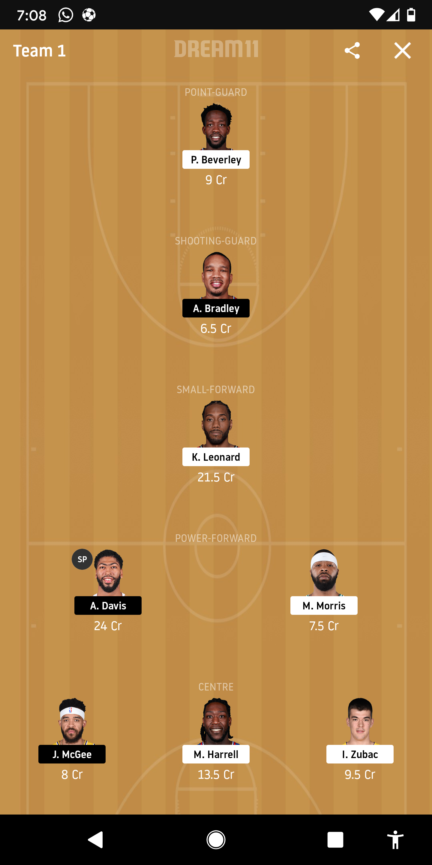 LAC vs LAL Dream11 Prediction : LA Clippers Vs Los Angeles Lakers Best Dream 11 Team for NBA 2019-20
