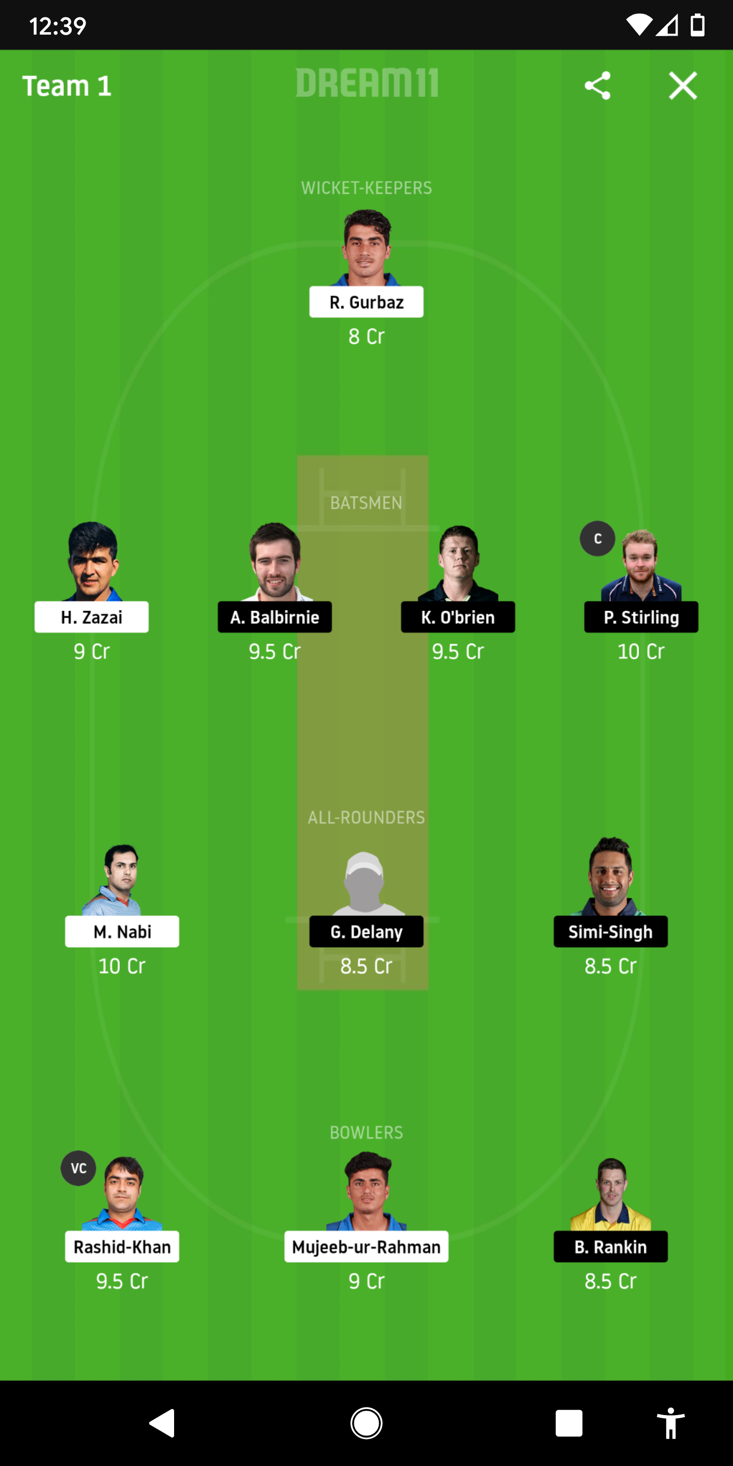 AFG Vs IRE Dream11