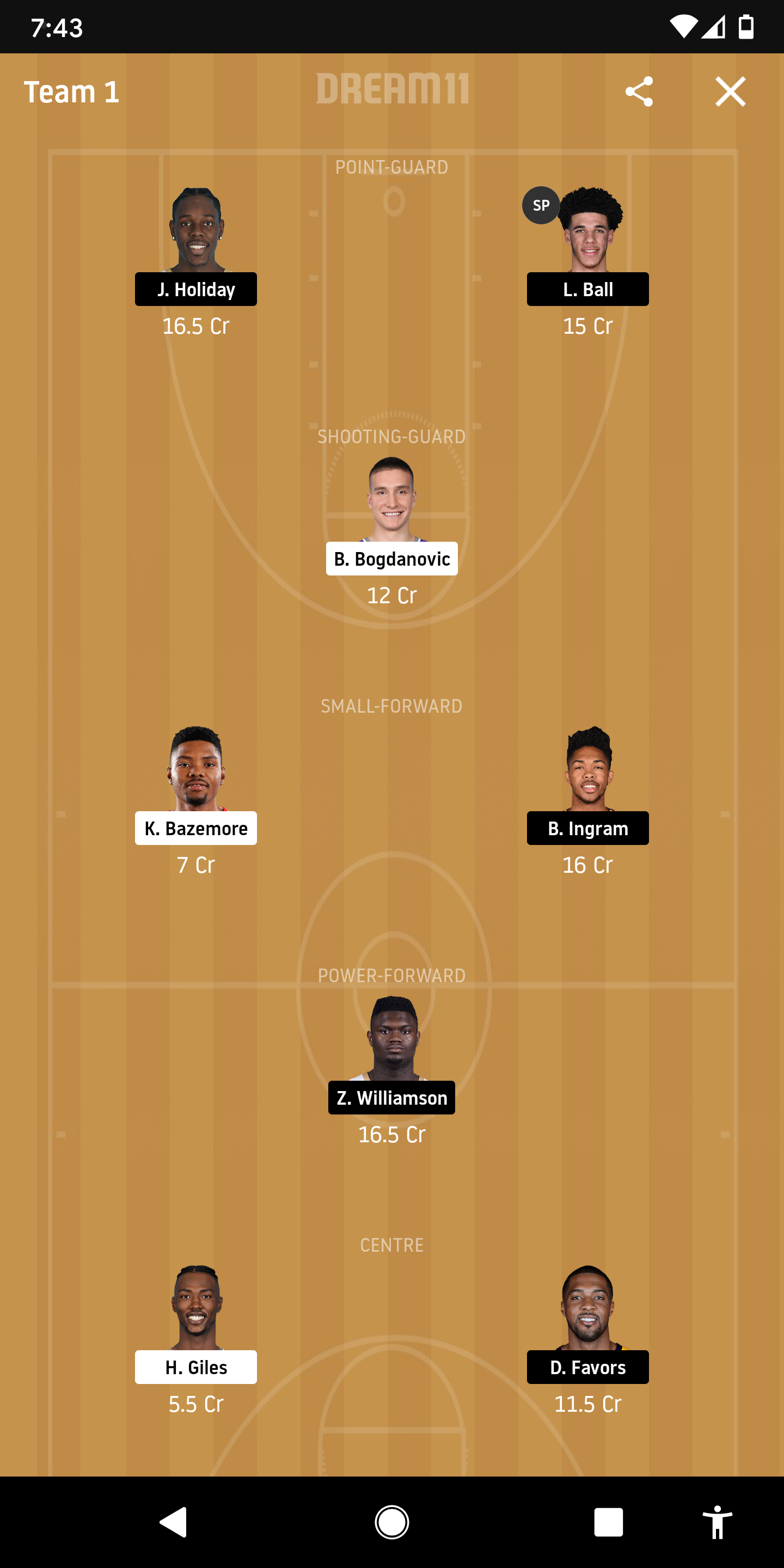 SAC Vs NOP Dream11 Prediction: Sacramento Kings Vs New Orleans Pelicans Best Dream 11 Teams for NBA 2019-20 Match