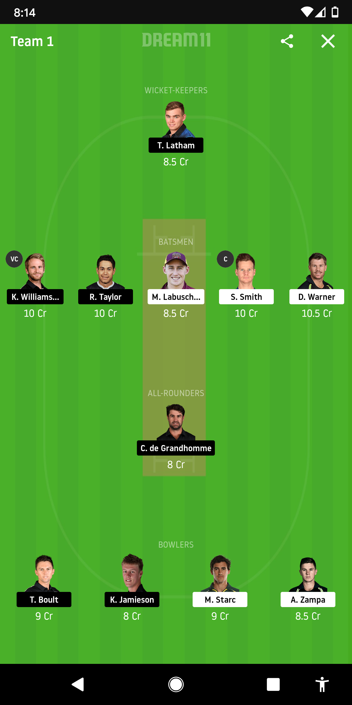 AUS vs NZ Dream11 Prediction : Australia Vs New Zealand Best Dream 11 Team and BalleBaazi team for 1st ODI