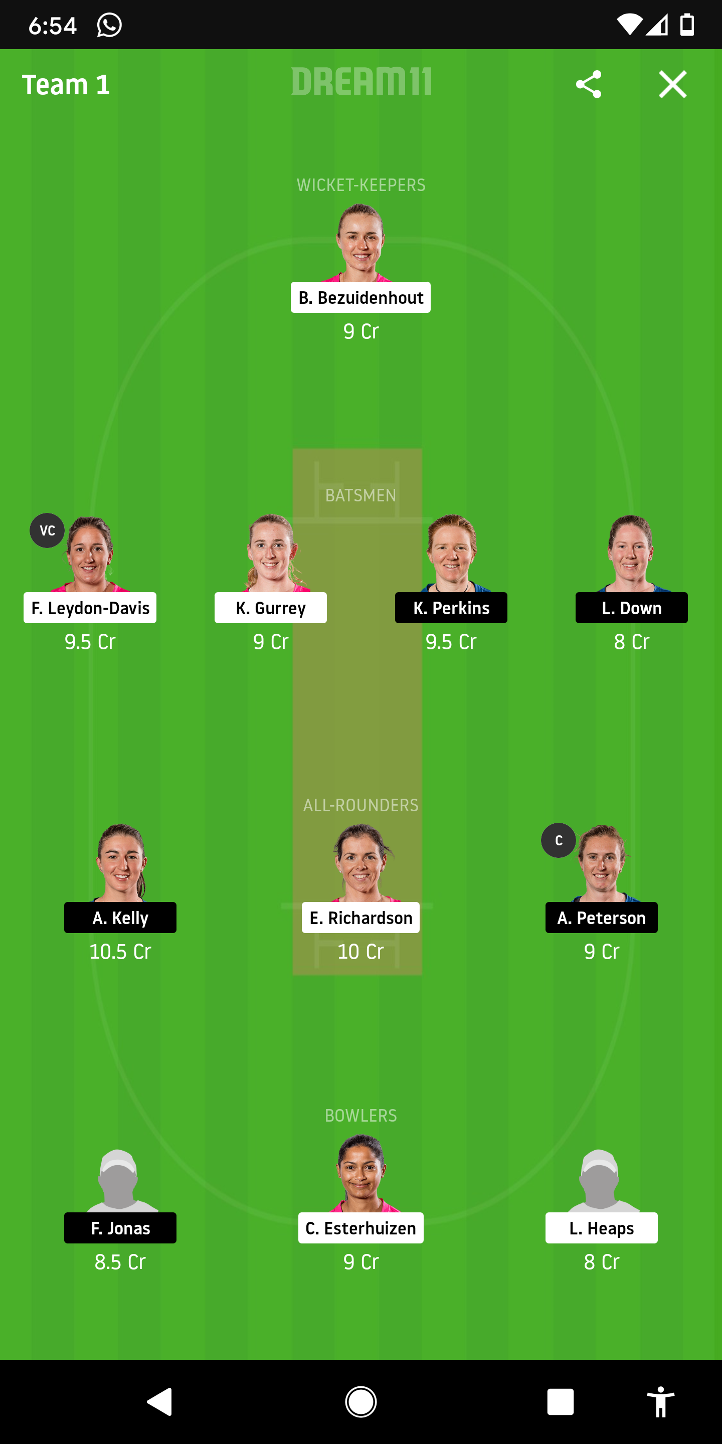 NS-W vs AS-W Dream11
