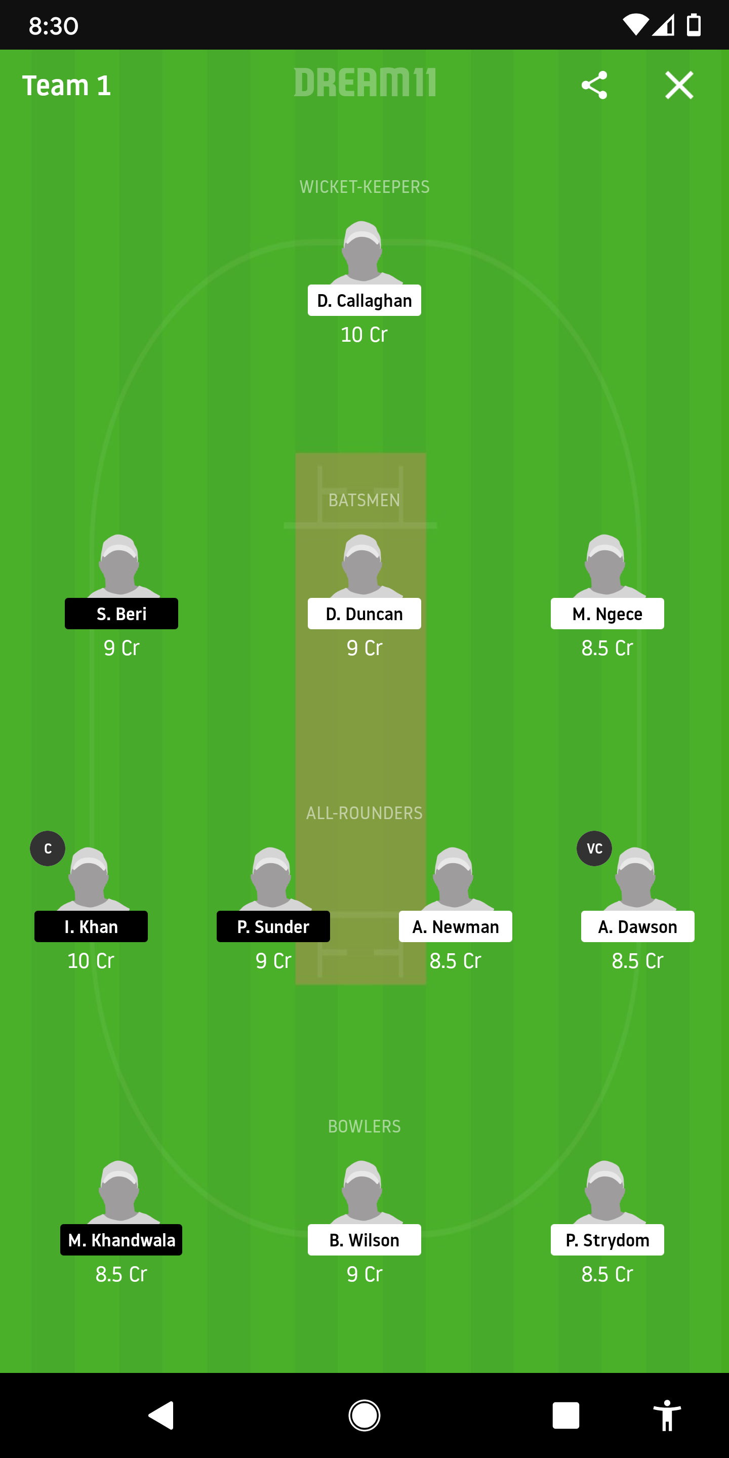 SA-50 vs IND-50 Dream11