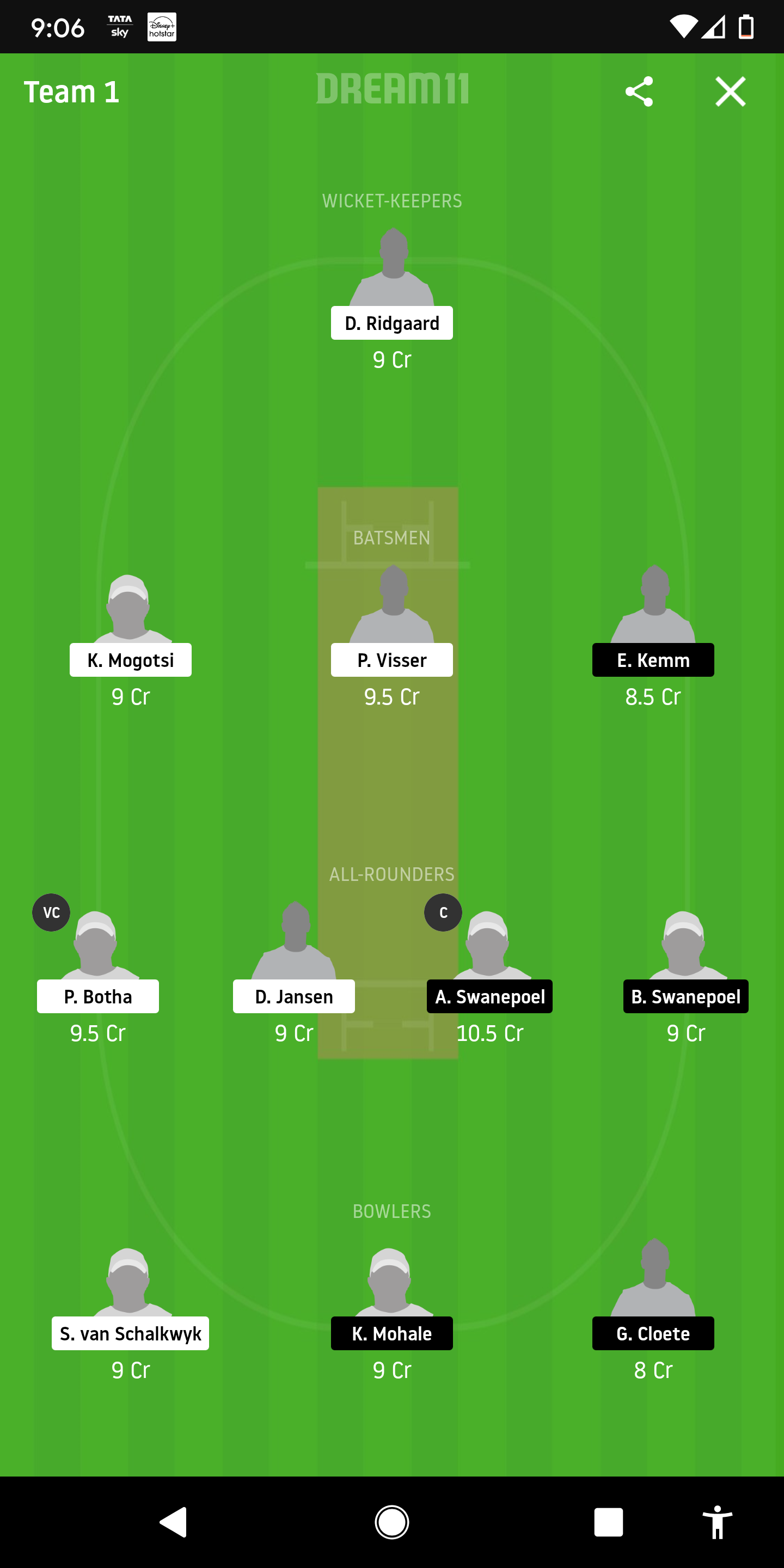 FS Vs NC Dream11