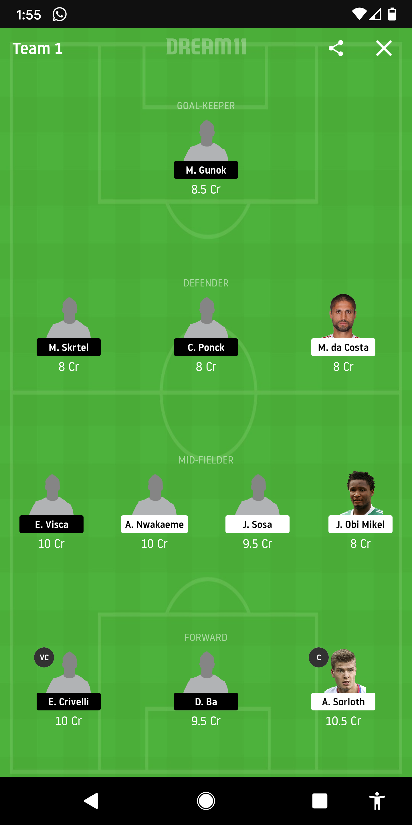 TRB Vs IBKS Dream11