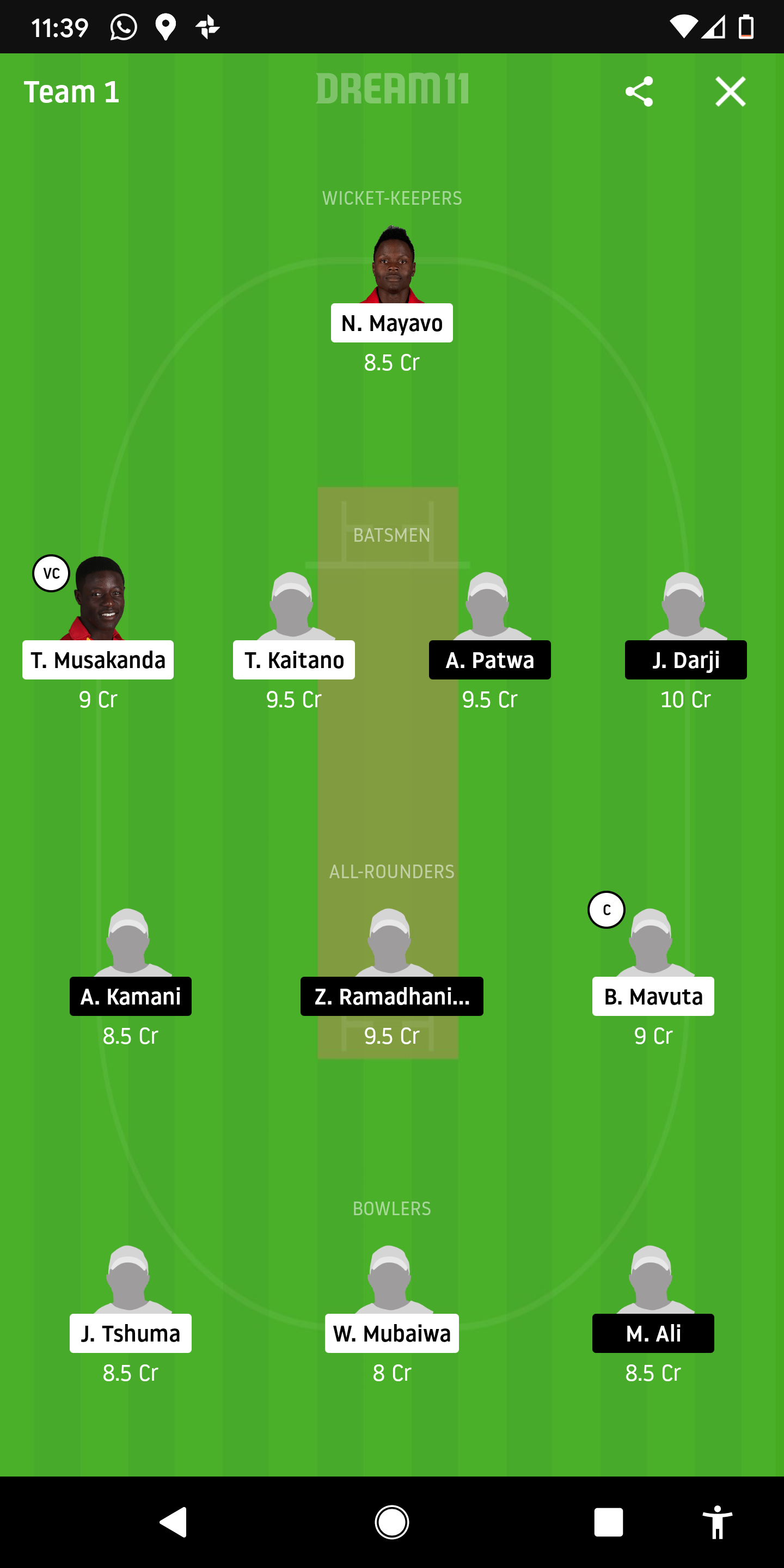 MWR vs TAN Dream11 Prediction : Mid West Rhinos Vs Tanzania Best Dream 11 Team for 6th T20 Match