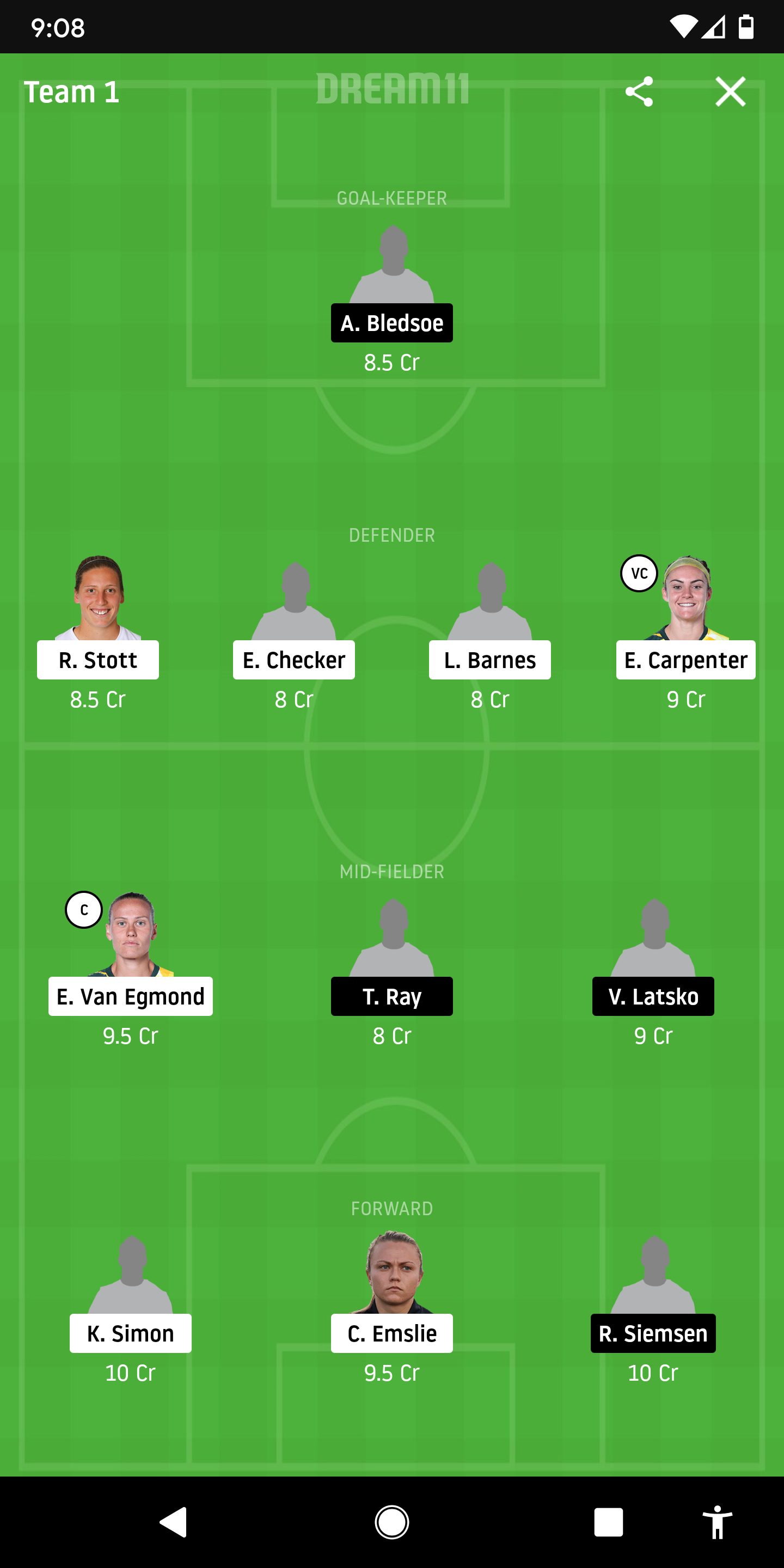 MLC-W vs SYD-W Dream11